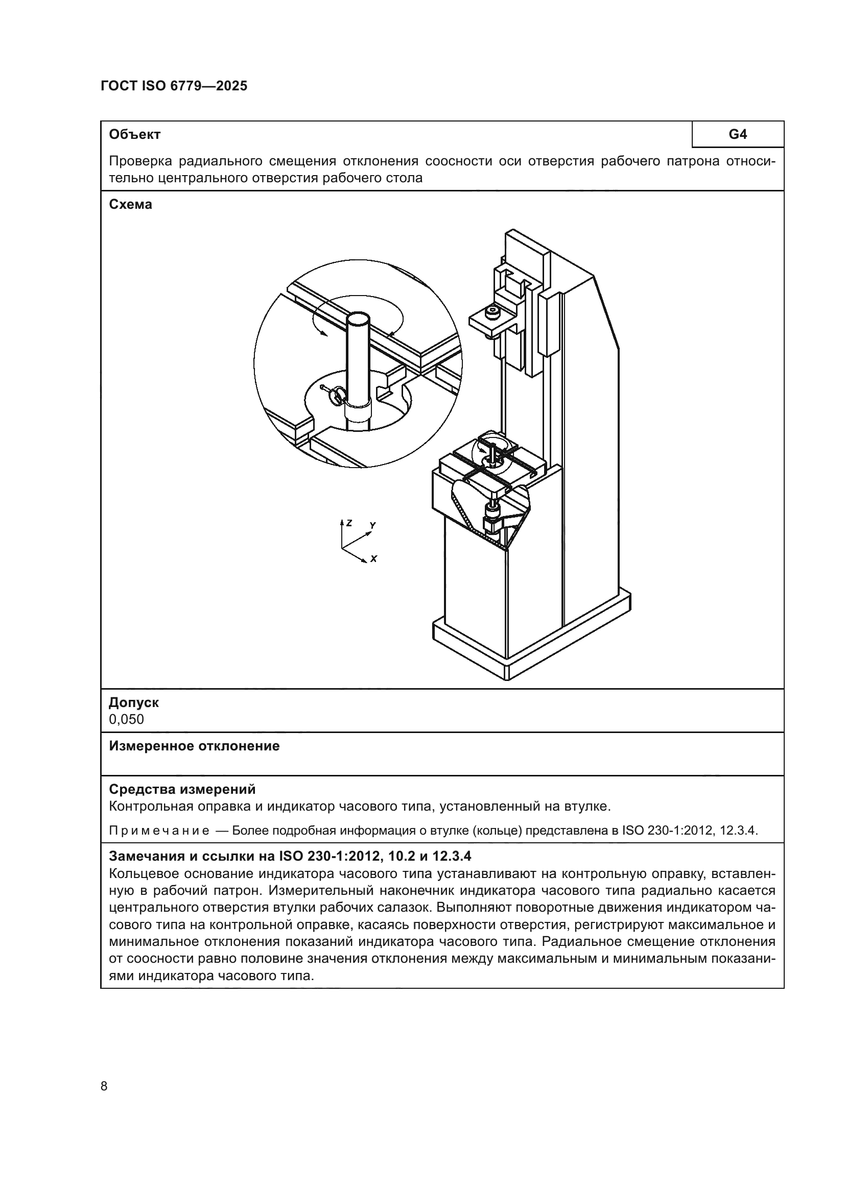 ГОСТ ISO 6779-2025