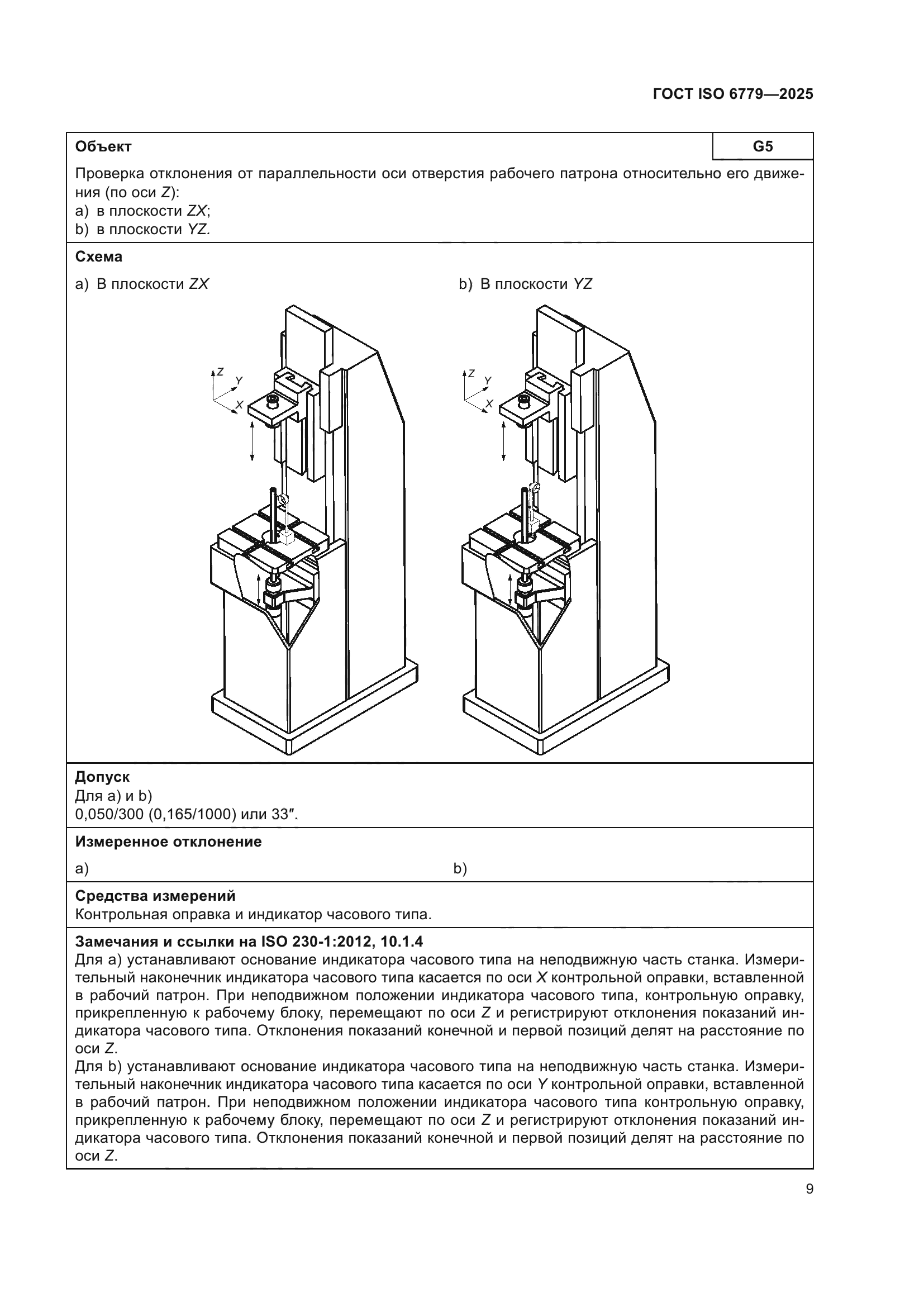 ГОСТ ISO 6779-2025