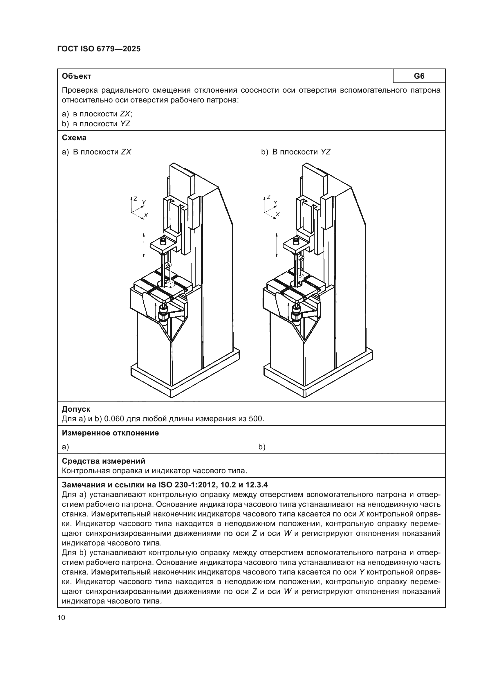 ГОСТ ISO 6779-2025