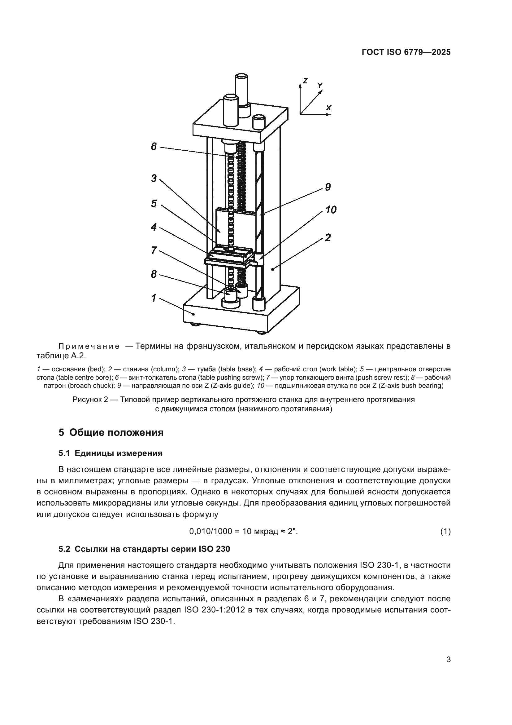 ГОСТ ISO 6779-2025