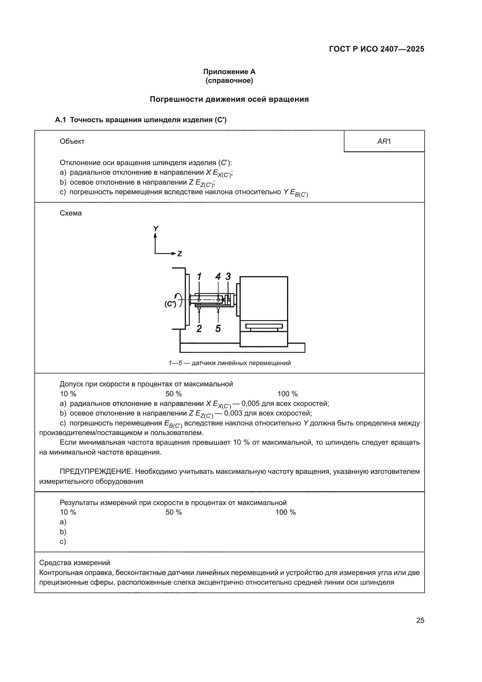 ГОСТ Р ИСО 2407-2025