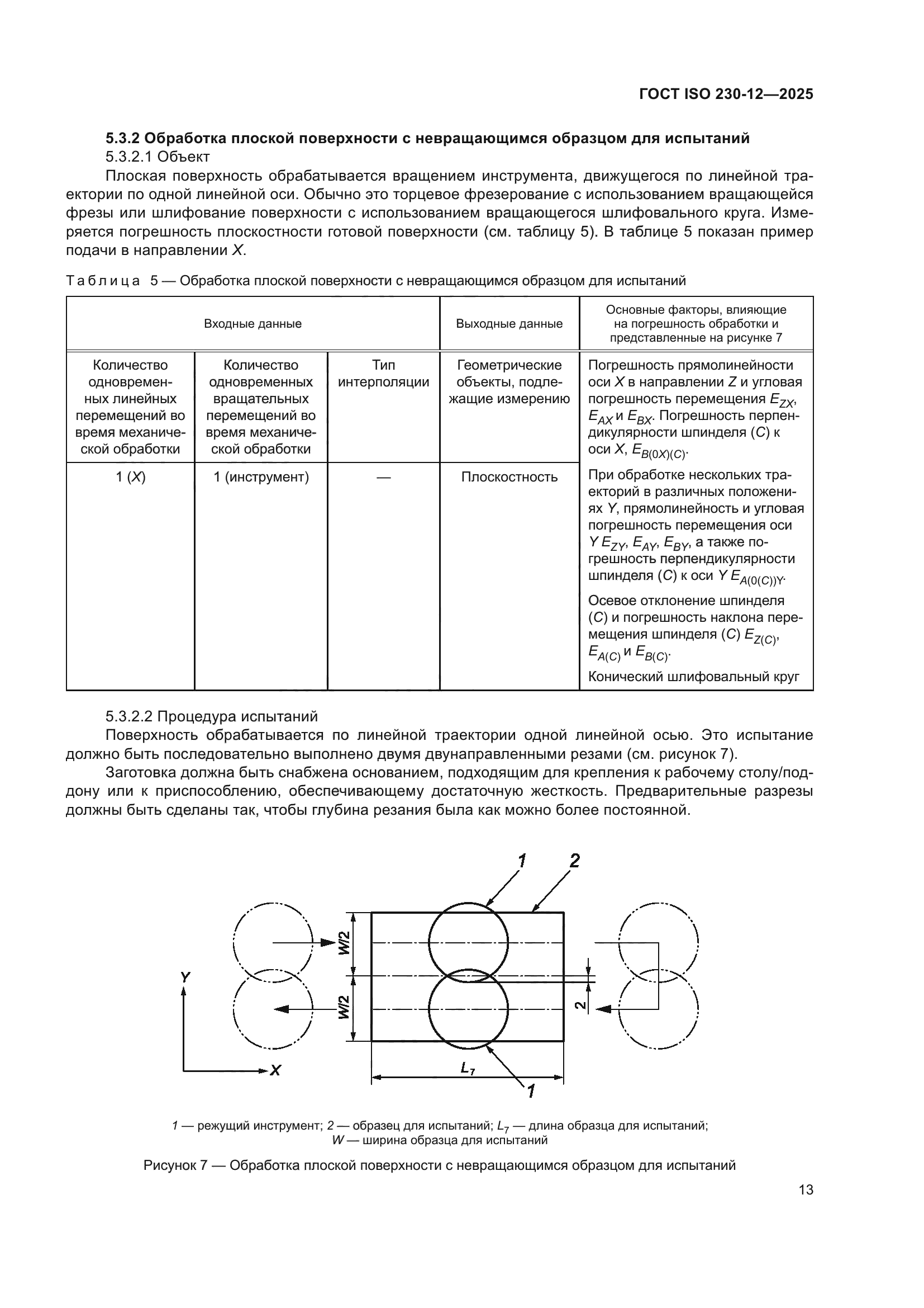 ГОСТ ISO 230-12-2025