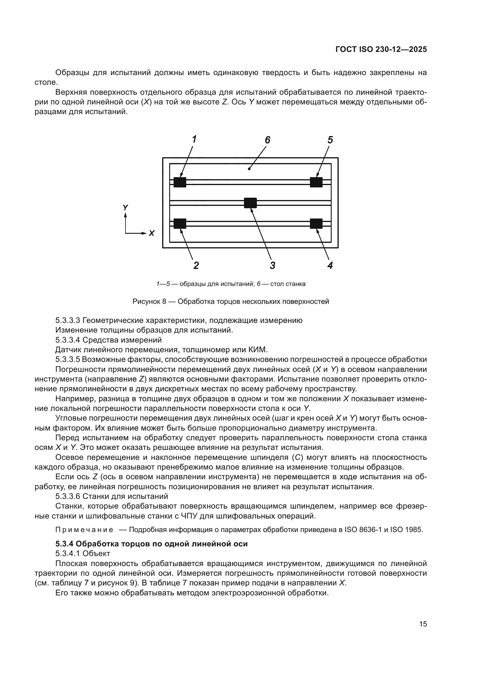 ГОСТ ISO 230-12-2025
