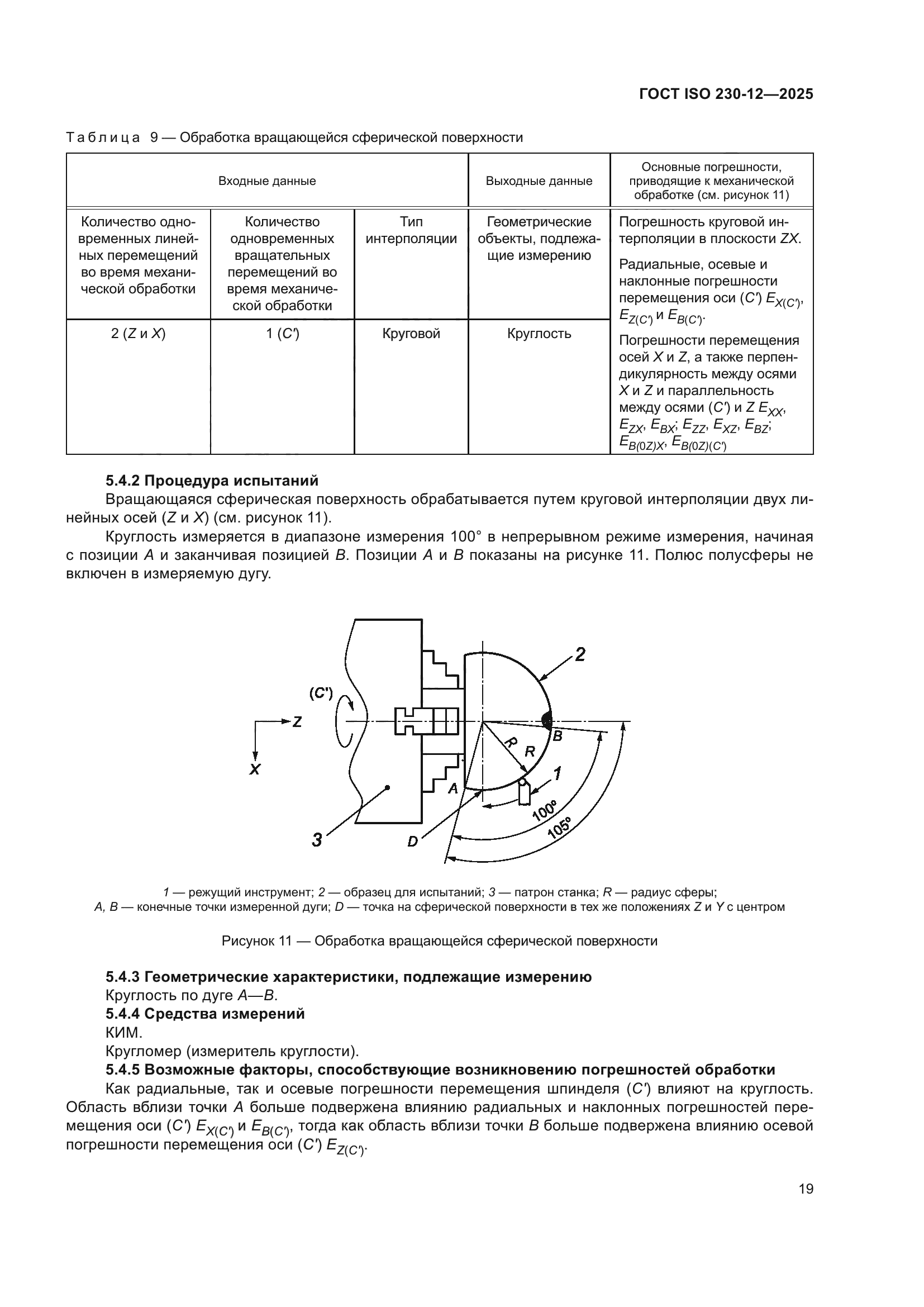 ГОСТ ISO 230-12-2025