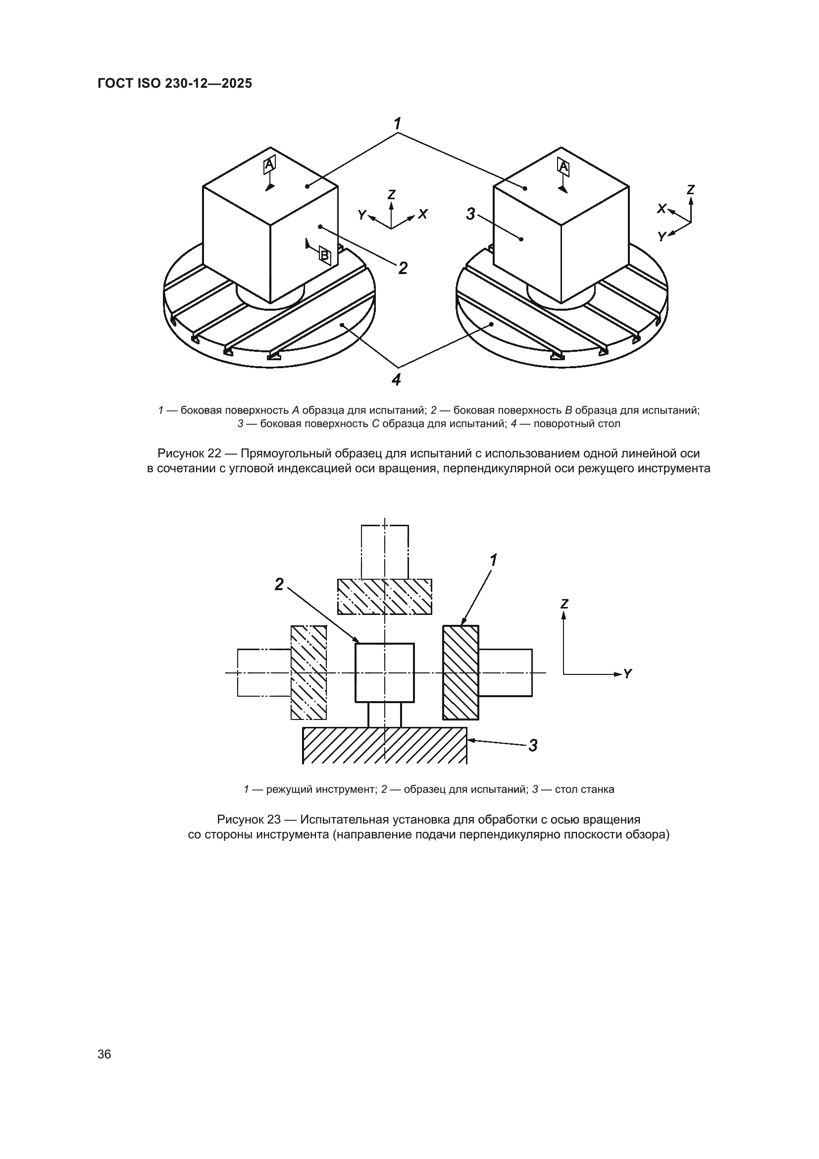 ГОСТ ISO 230-12-2025