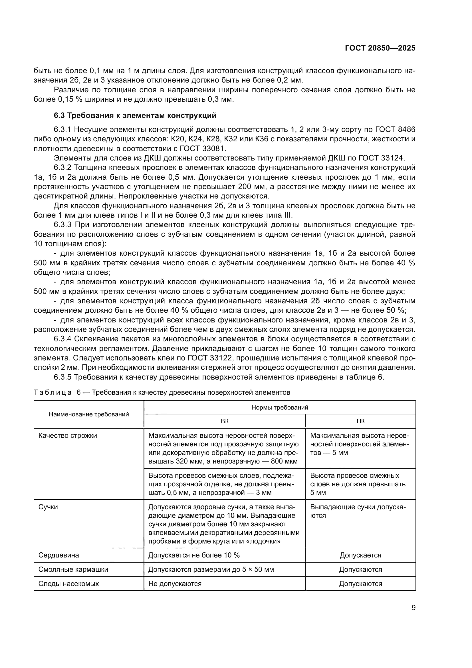 ГОСТ 20850-2025