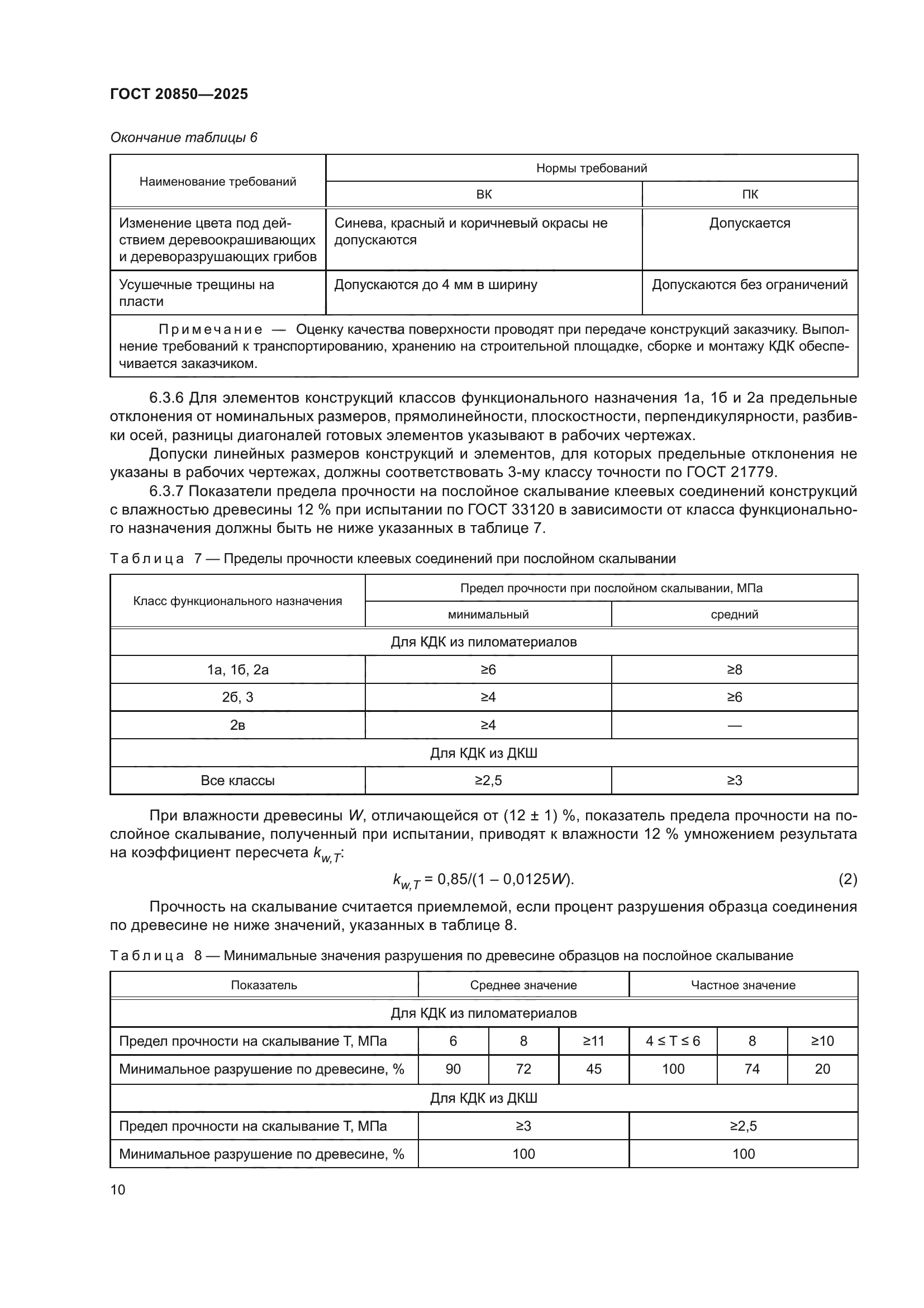 ГОСТ 20850-2025