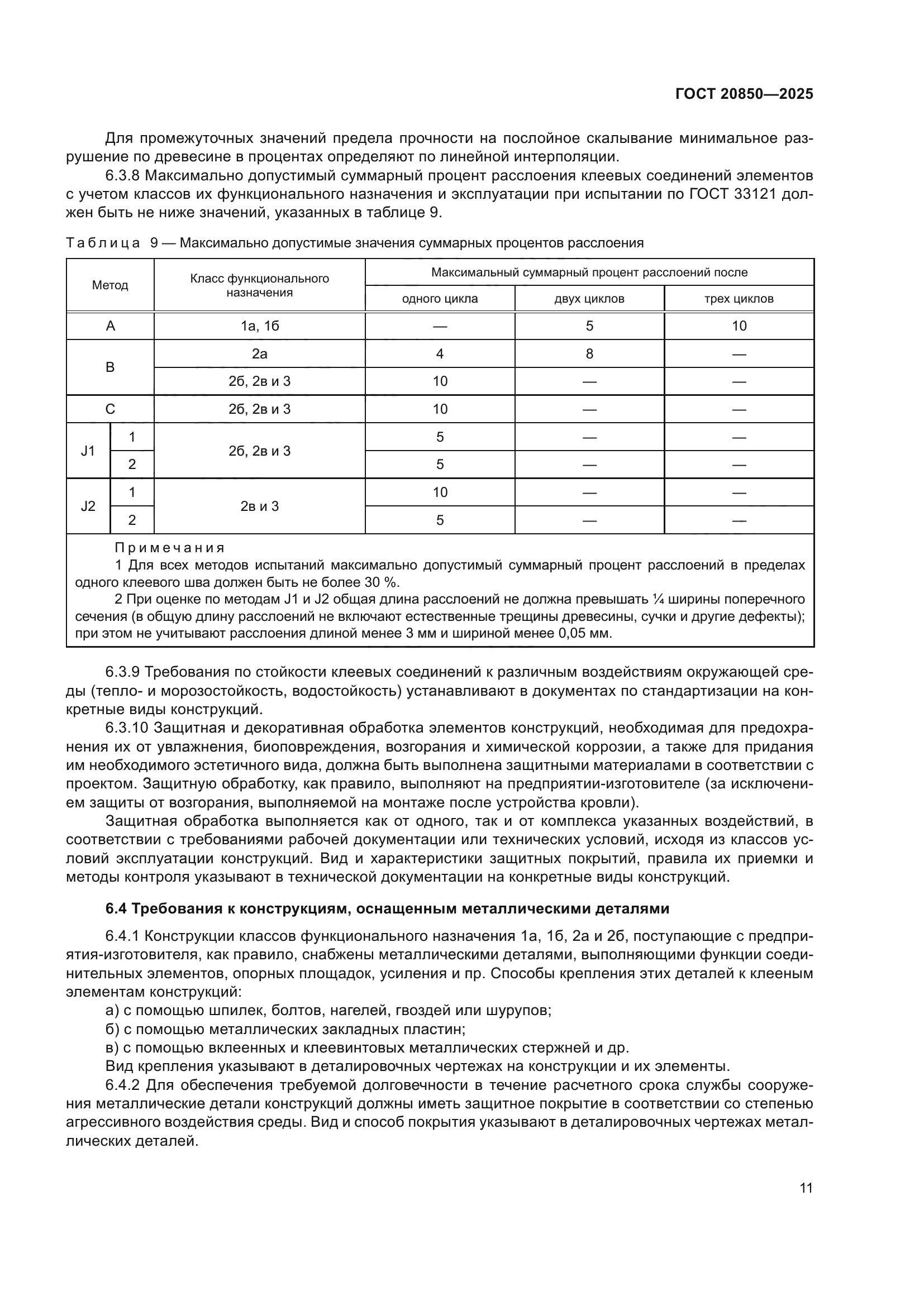 ГОСТ 20850-2025