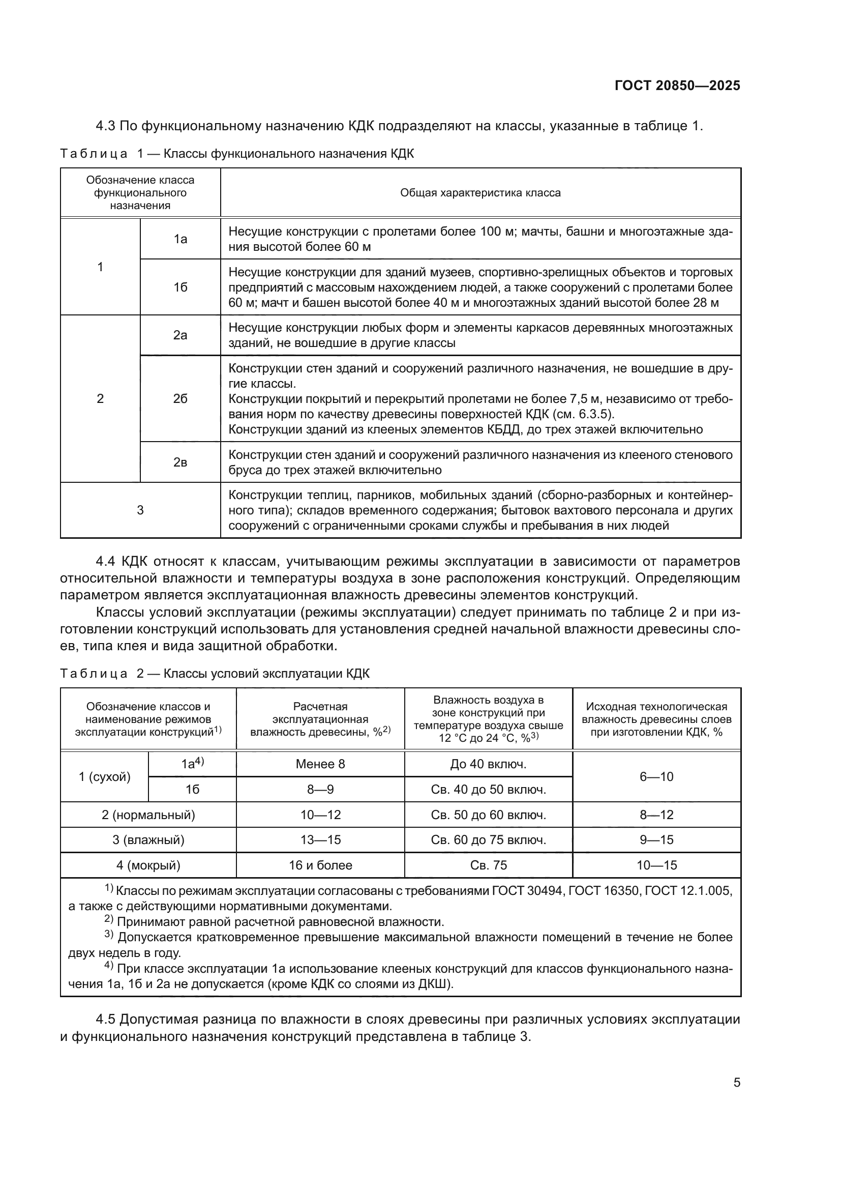 ГОСТ 20850-2025