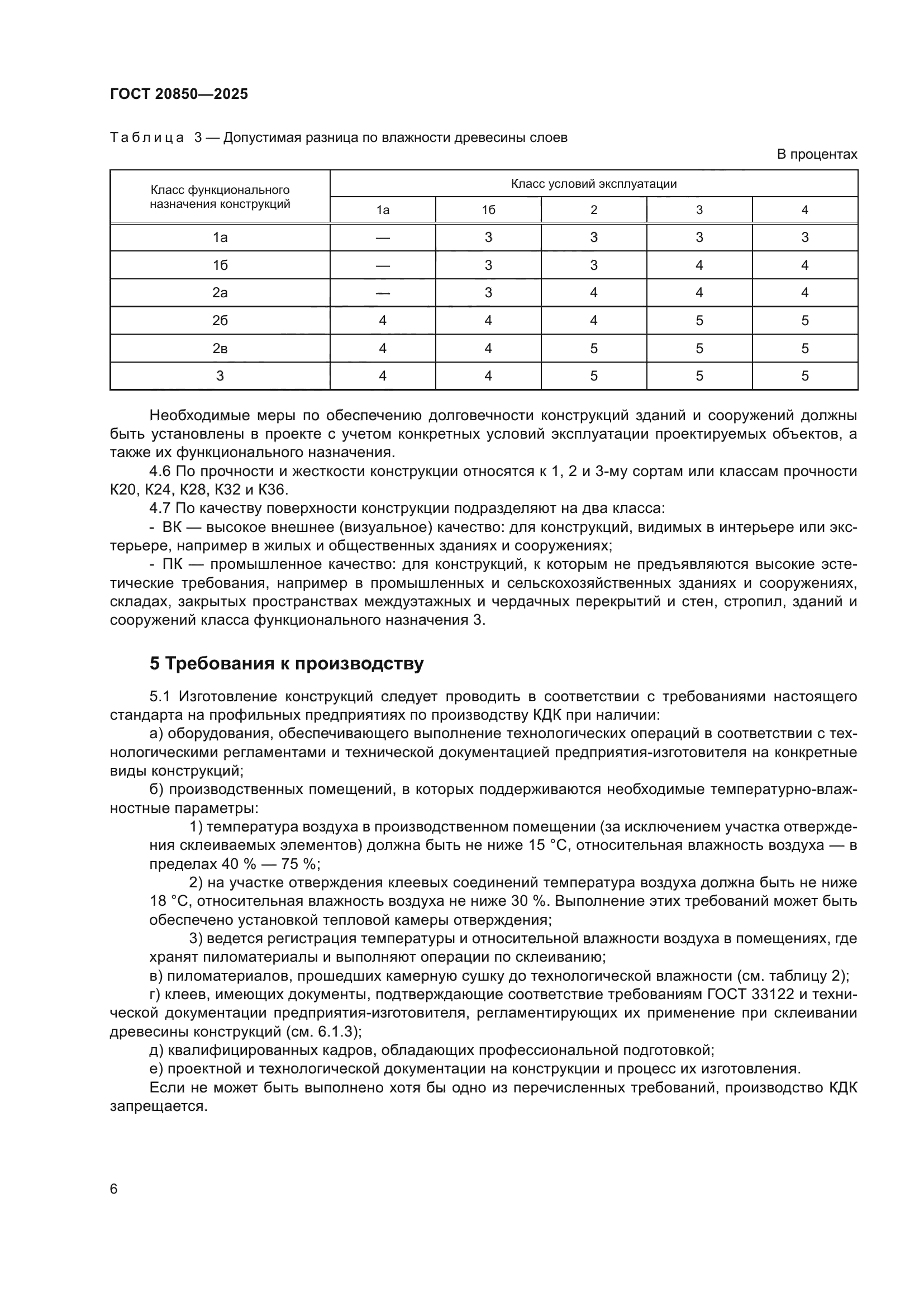 ГОСТ 20850-2025