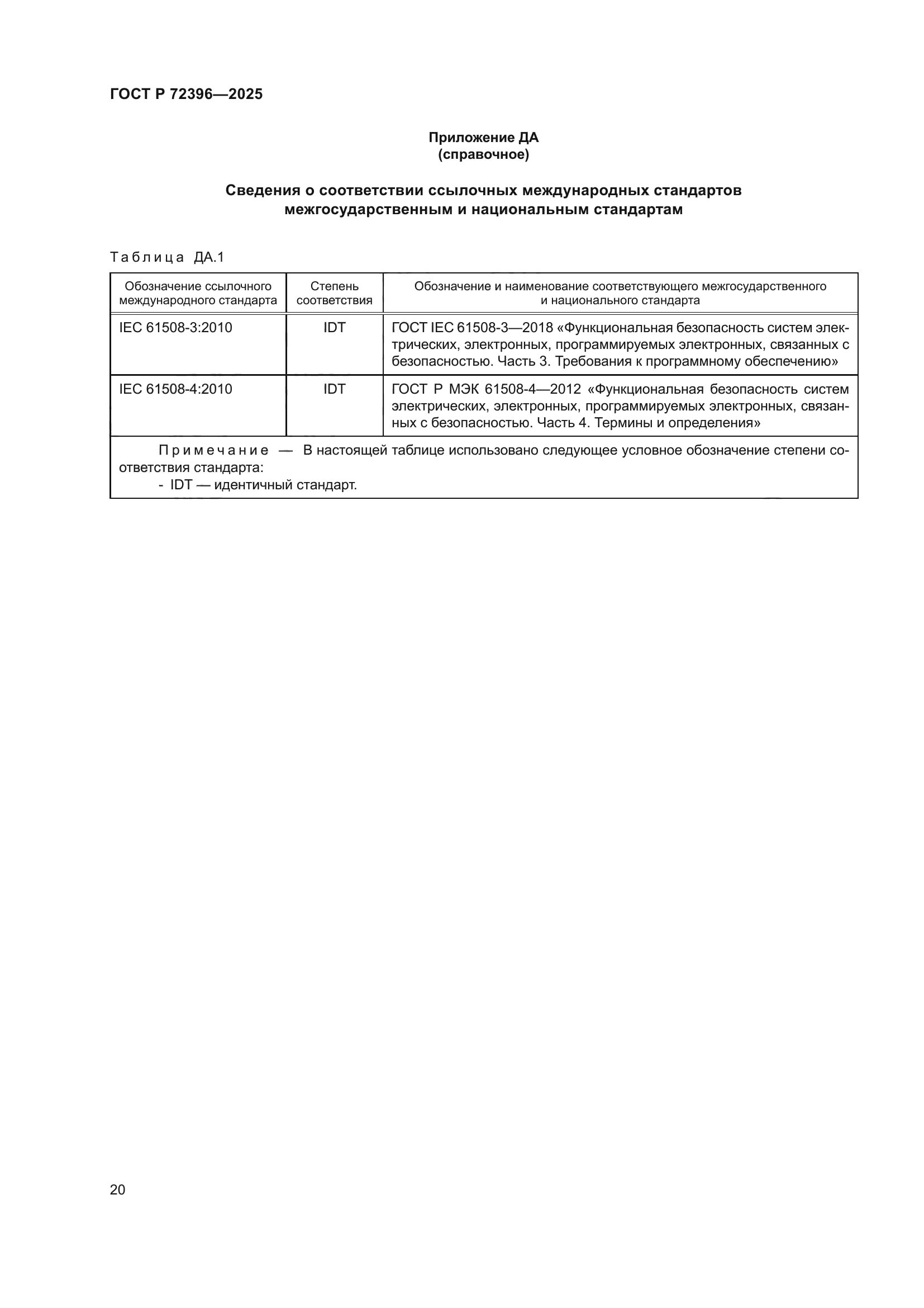 ГОСТ Р 72396-2025