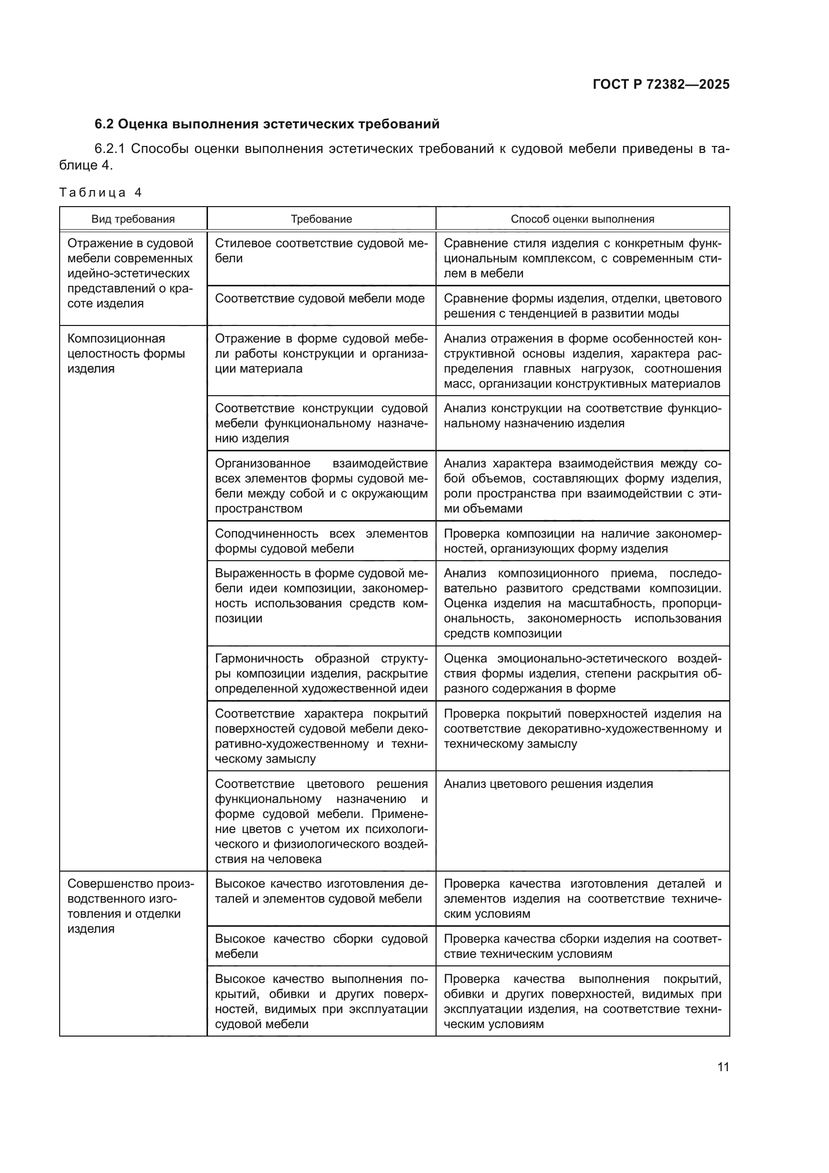 ГОСТ Р 72382-2025