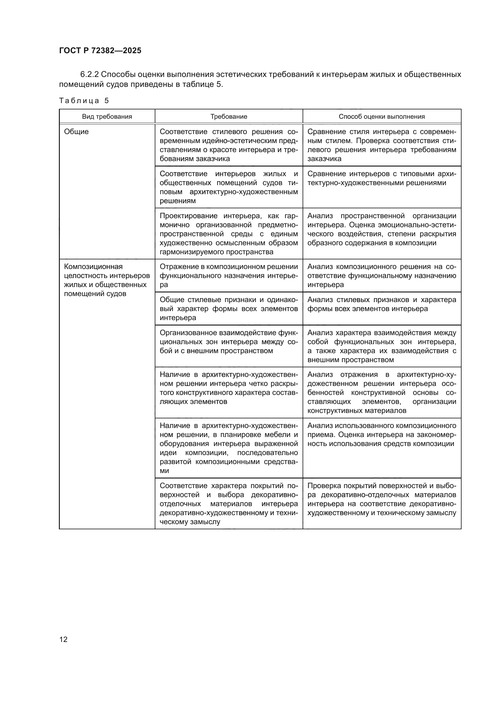 ГОСТ Р 72382-2025