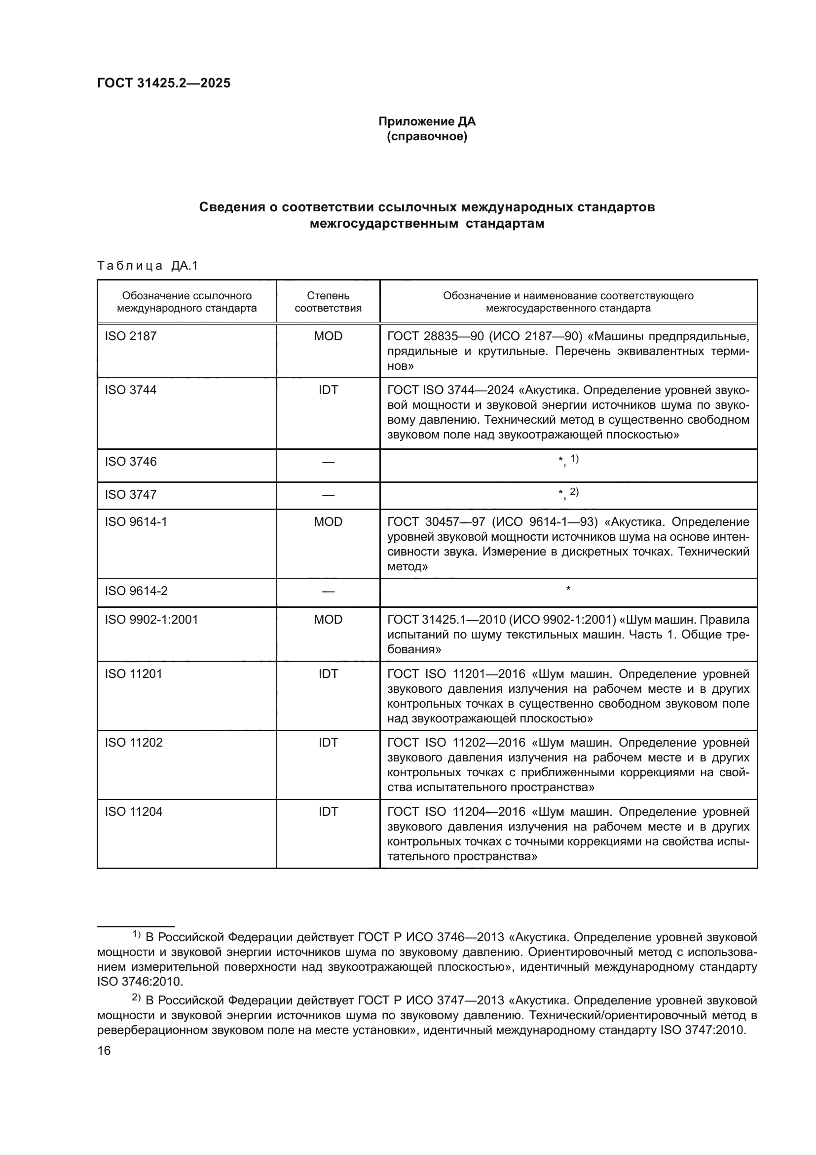 ГОСТ 31425.2-2025