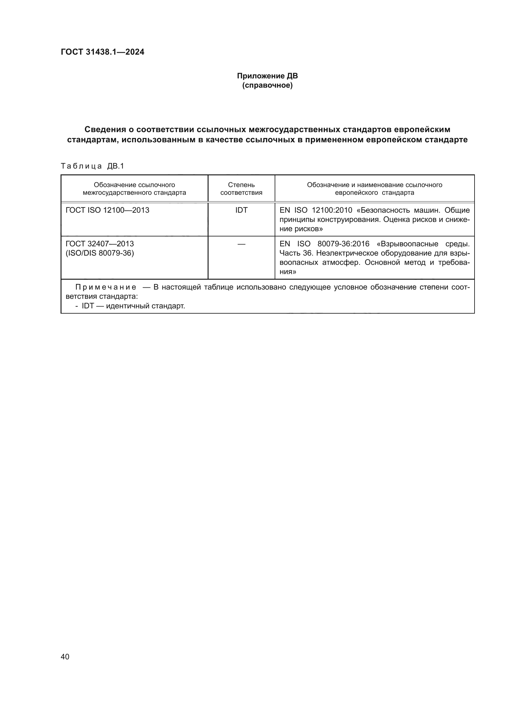 ГОСТ 31438.1-2024