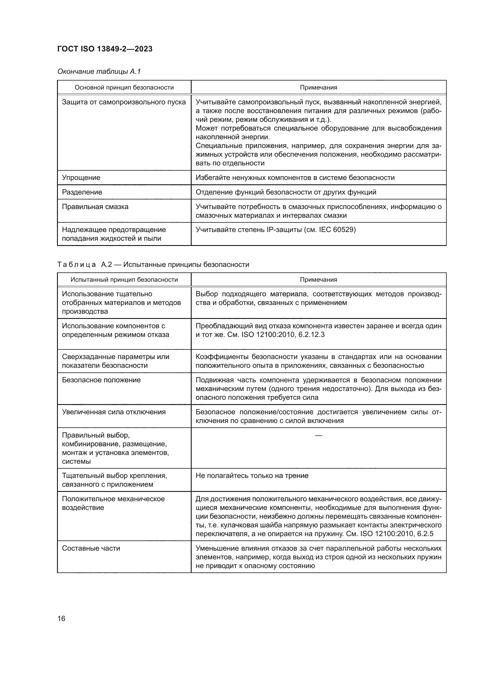 ГОСТ ISO 13849-2-2023