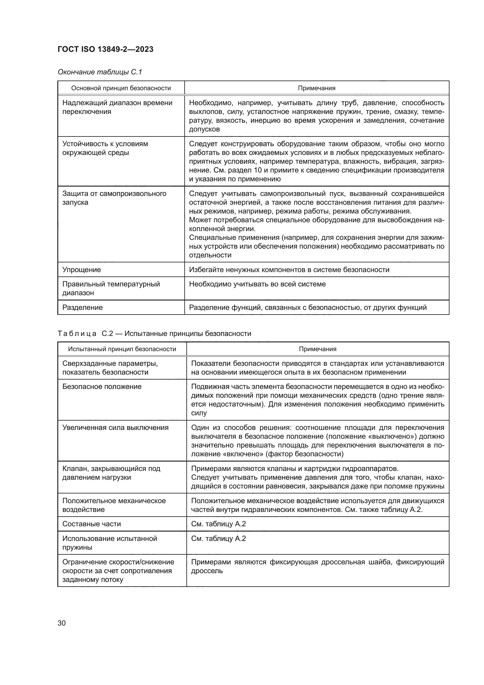 ГОСТ ISO 13849-2-2023