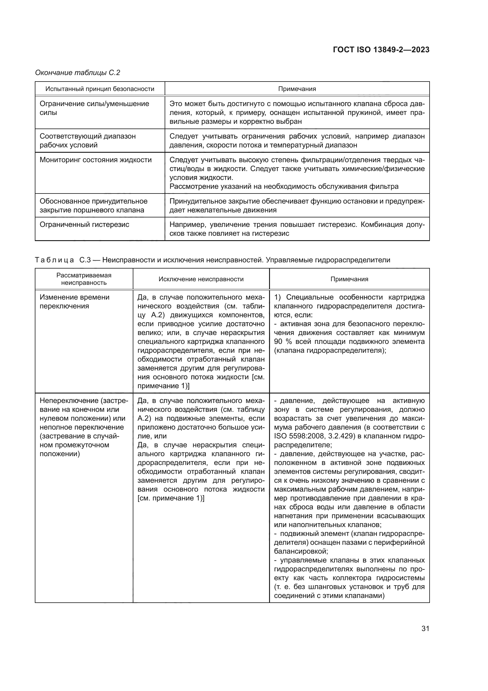 ГОСТ ISO 13849-2-2023