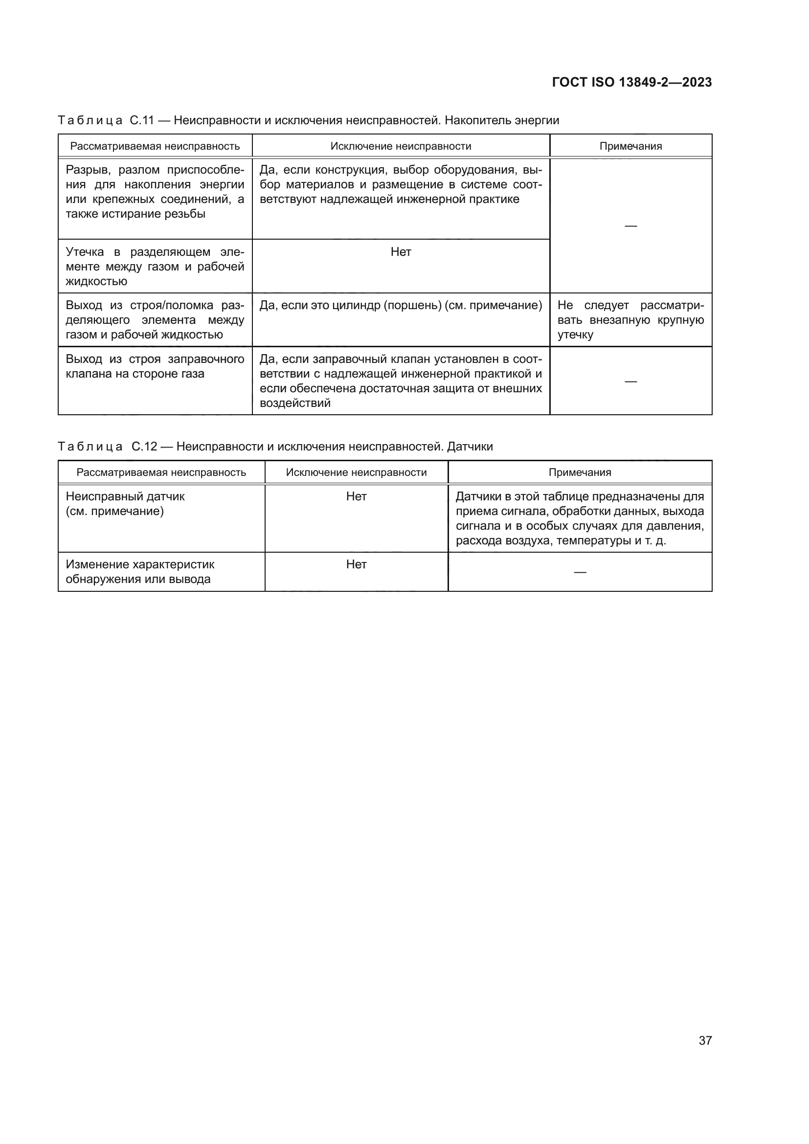 ГОСТ ISO 13849-2-2023