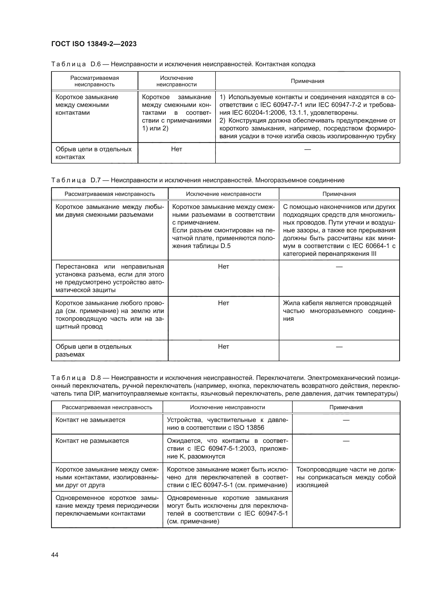 ГОСТ ISO 13849-2-2023