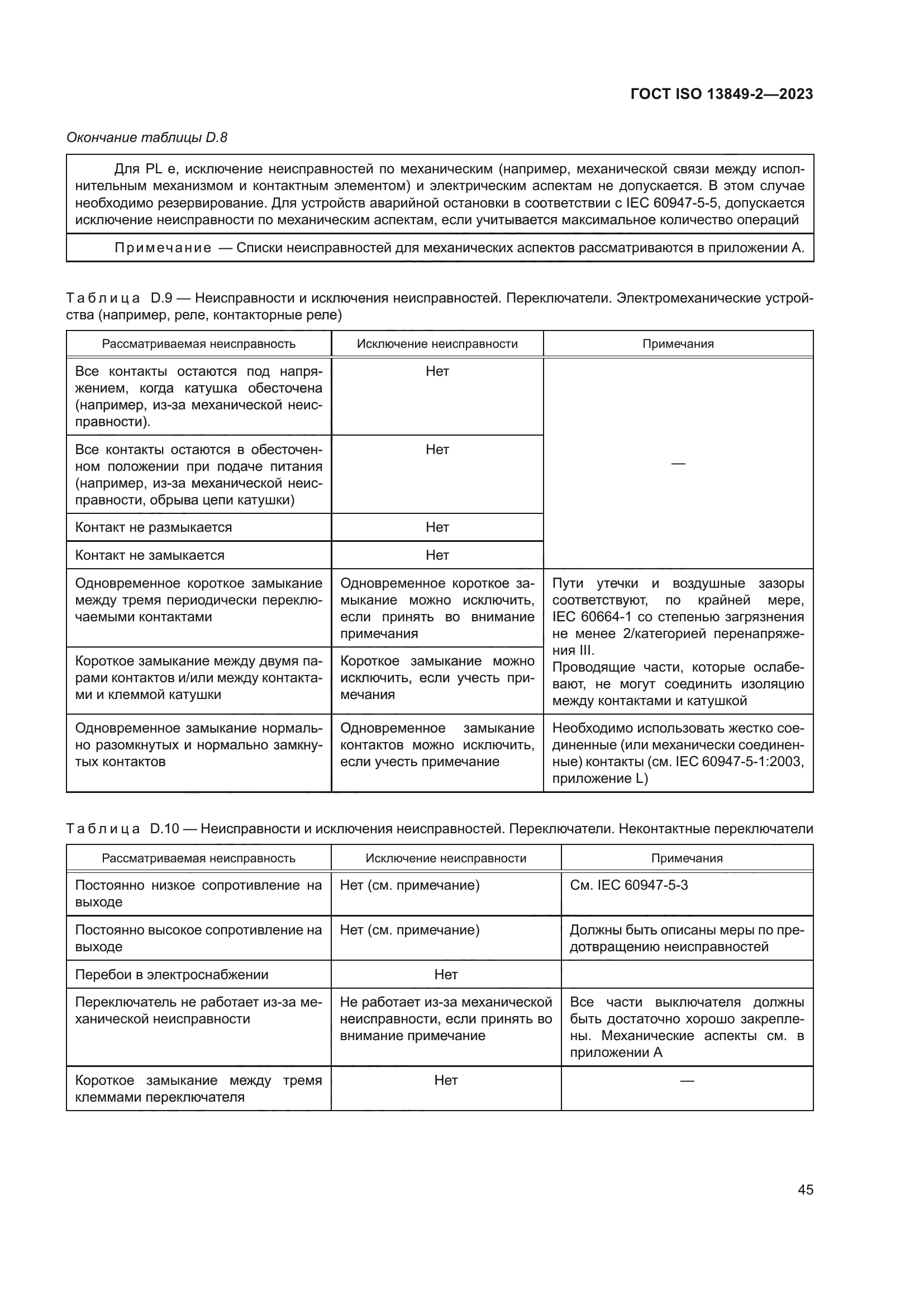 ГОСТ ISO 13849-2-2023
