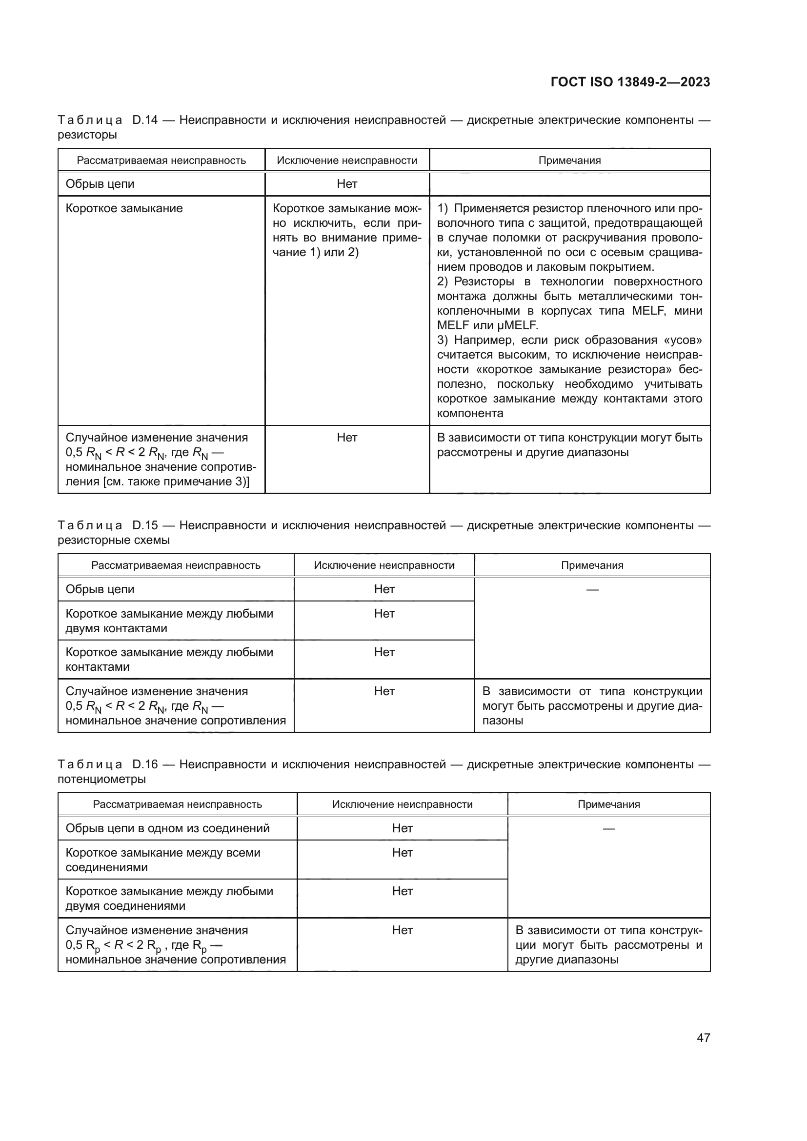 ГОСТ ISO 13849-2-2023