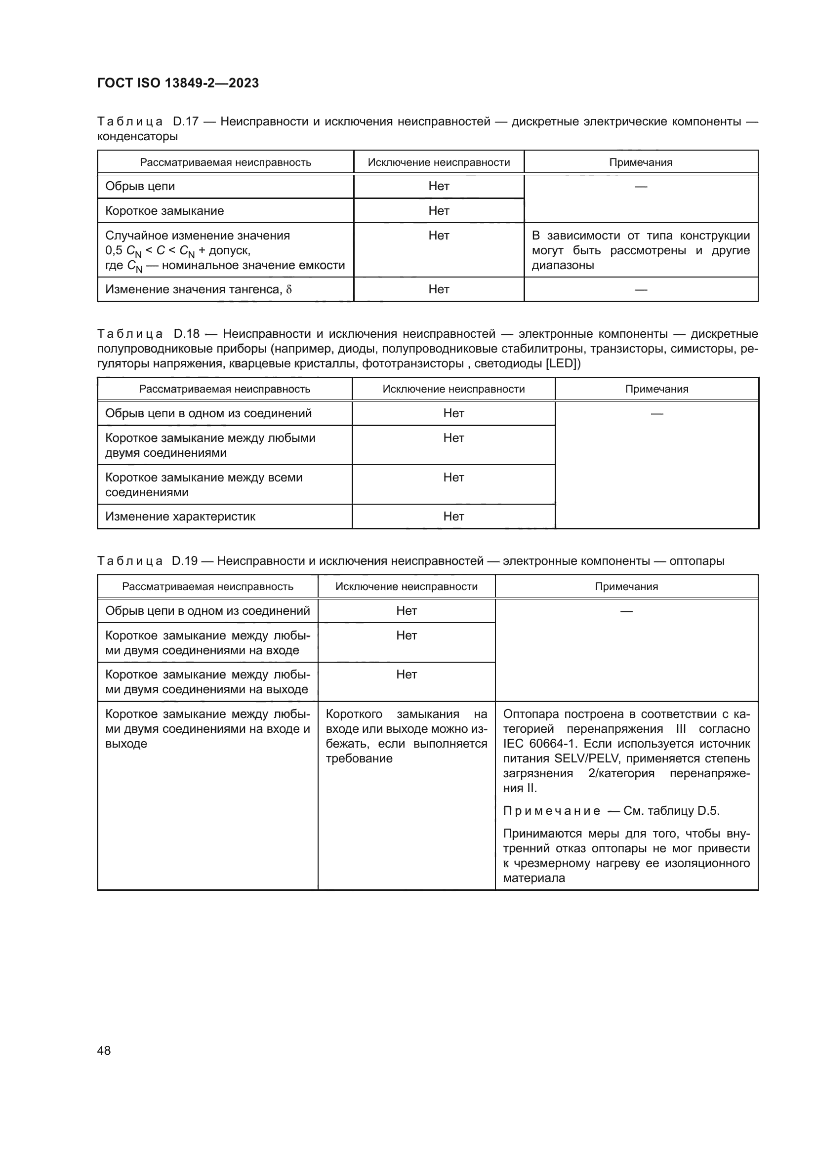 ГОСТ ISO 13849-2-2023