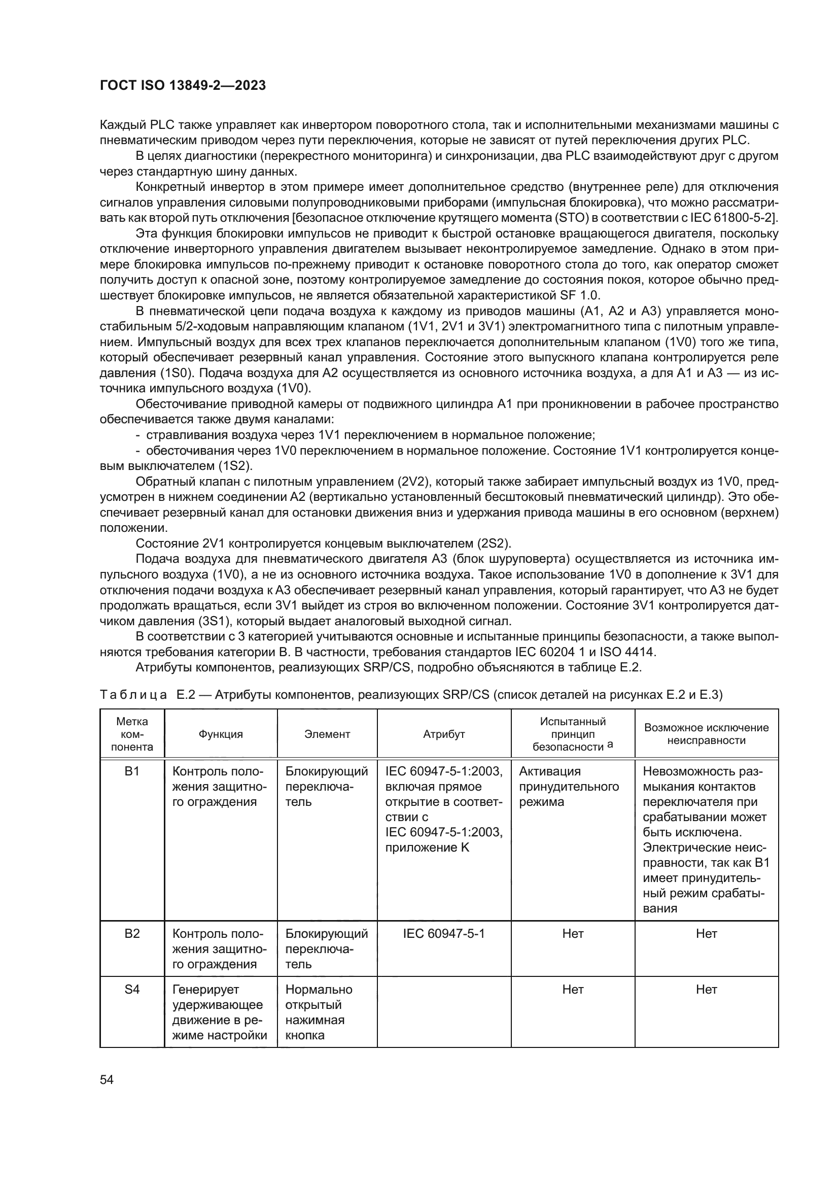 ГОСТ ISO 13849-2-2023