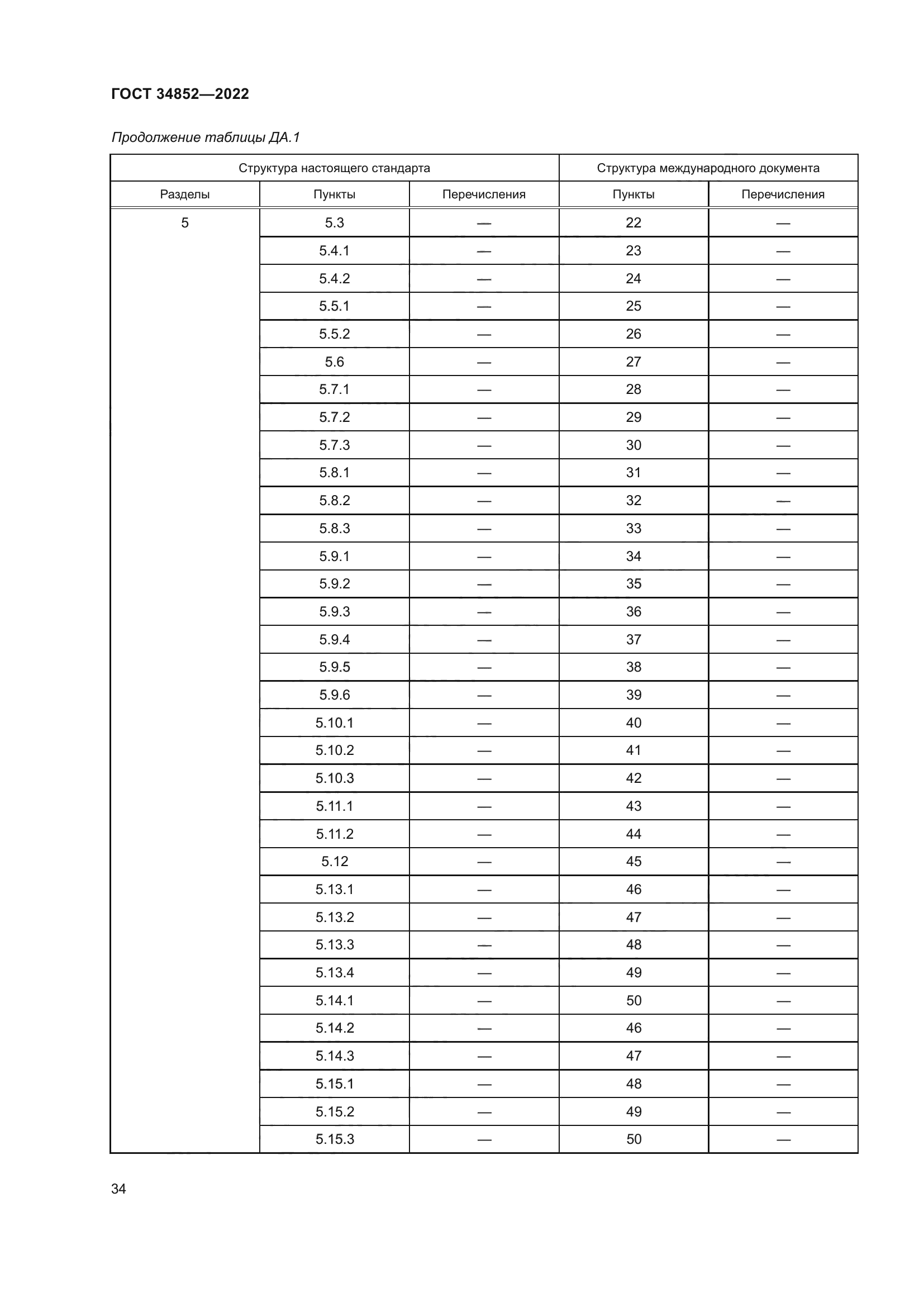 ГОСТ 34852-2022