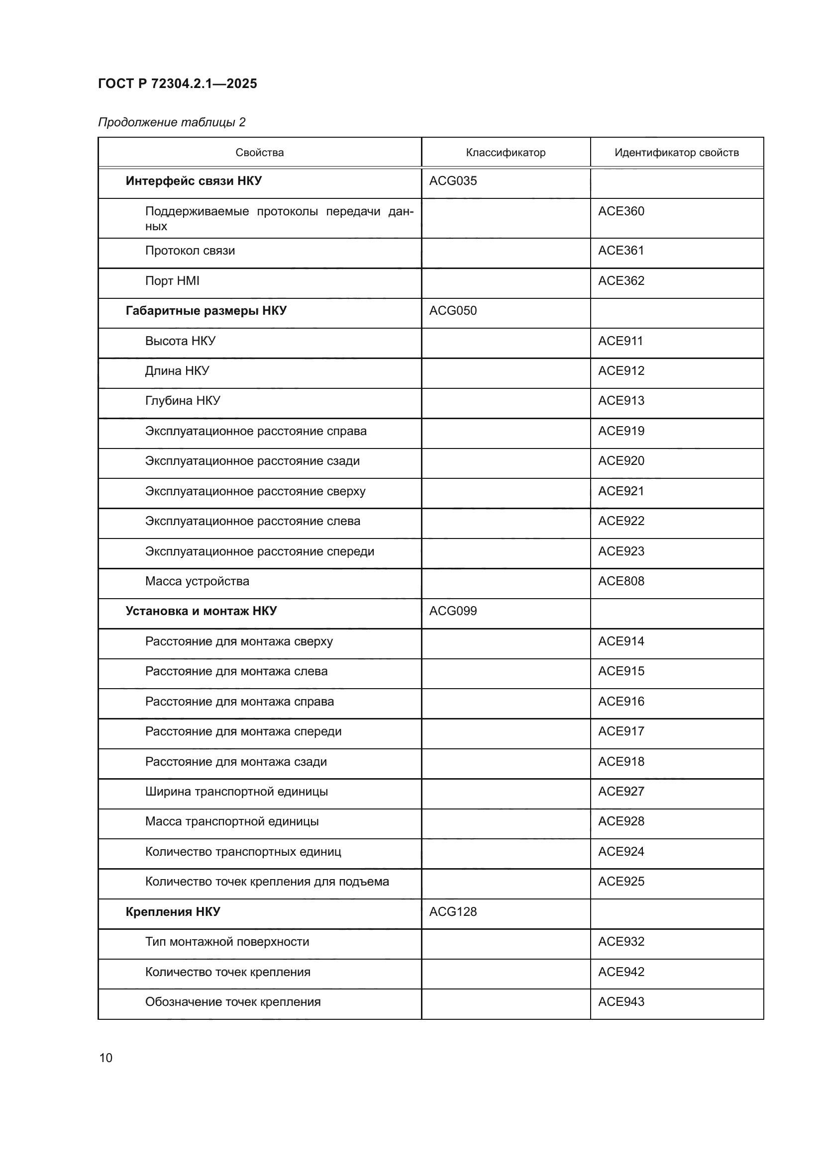 ГОСТ Р 72304.2.1-2025