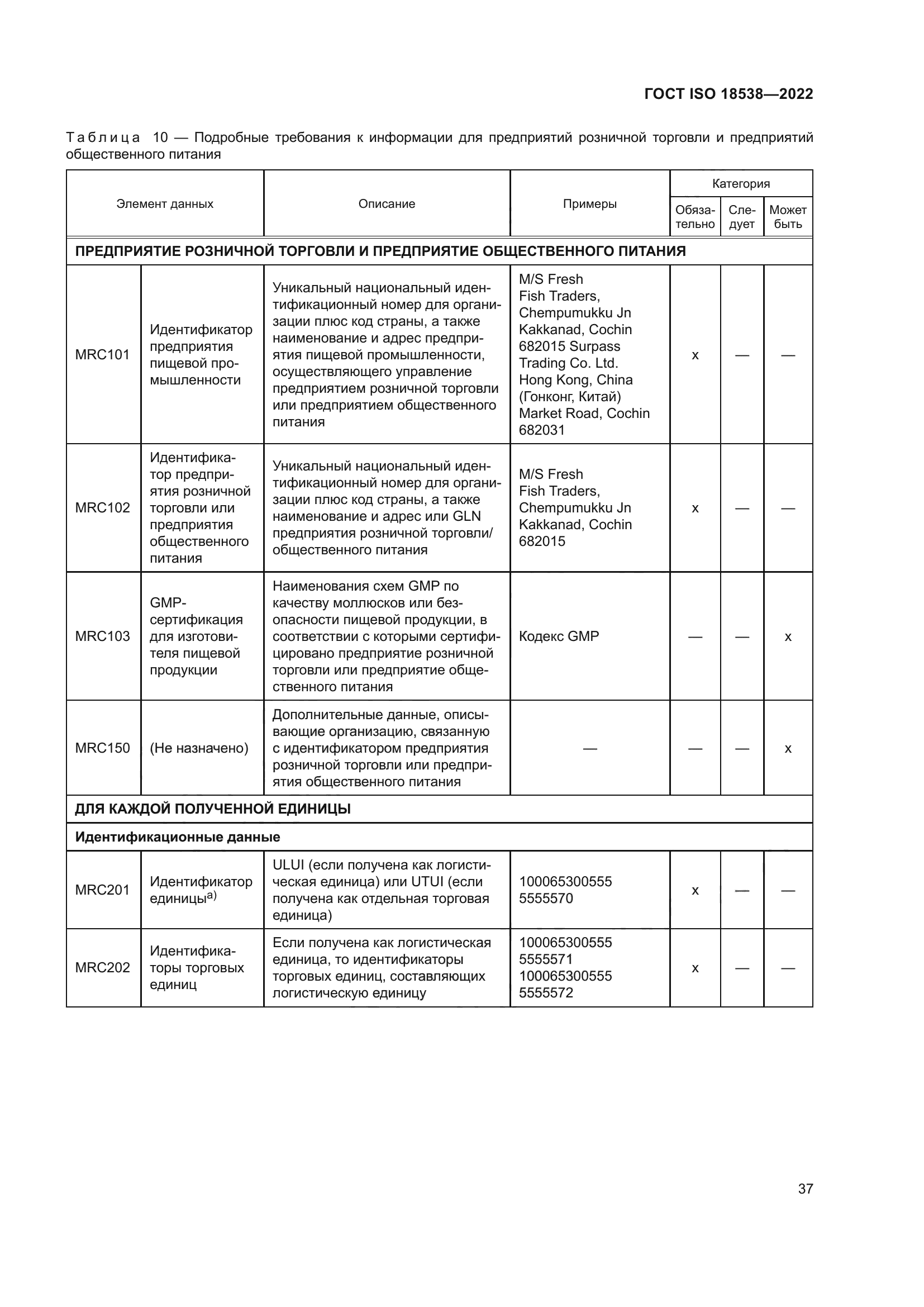 ГОСТ ISO 18538-2022