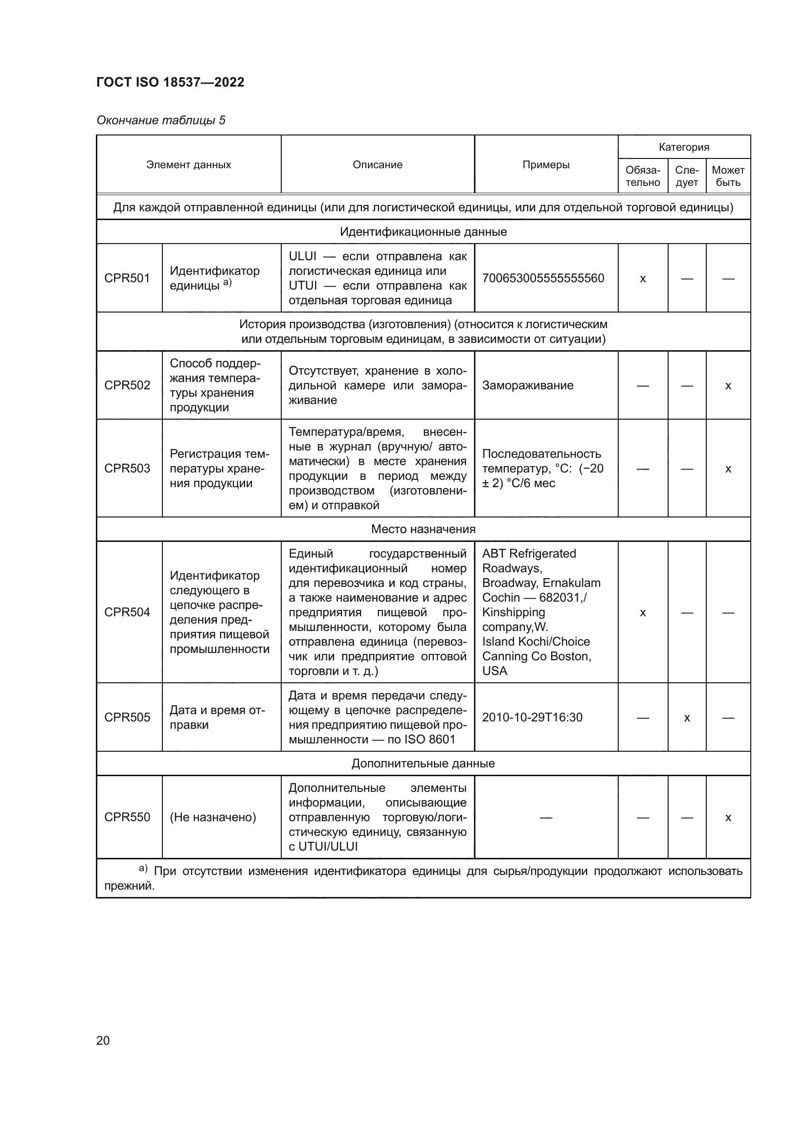 ГОСТ ISO 18537-2022
