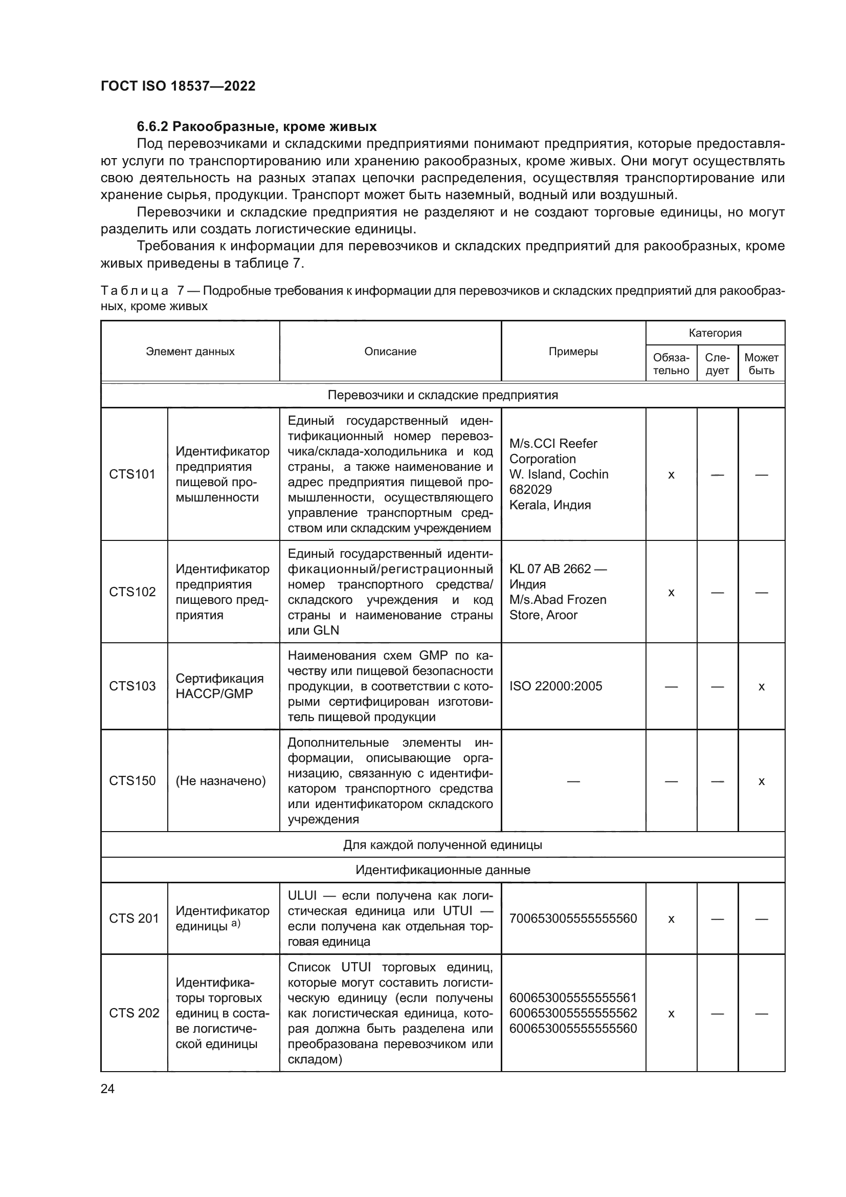 ГОСТ ISO 18537-2022