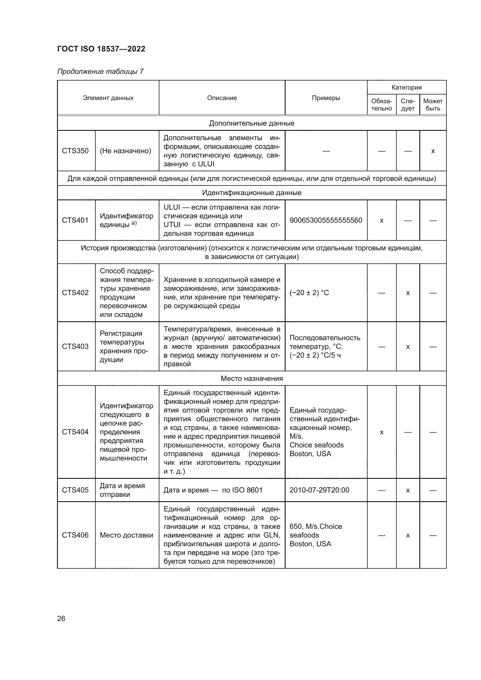 ГОСТ ISO 18537-2022