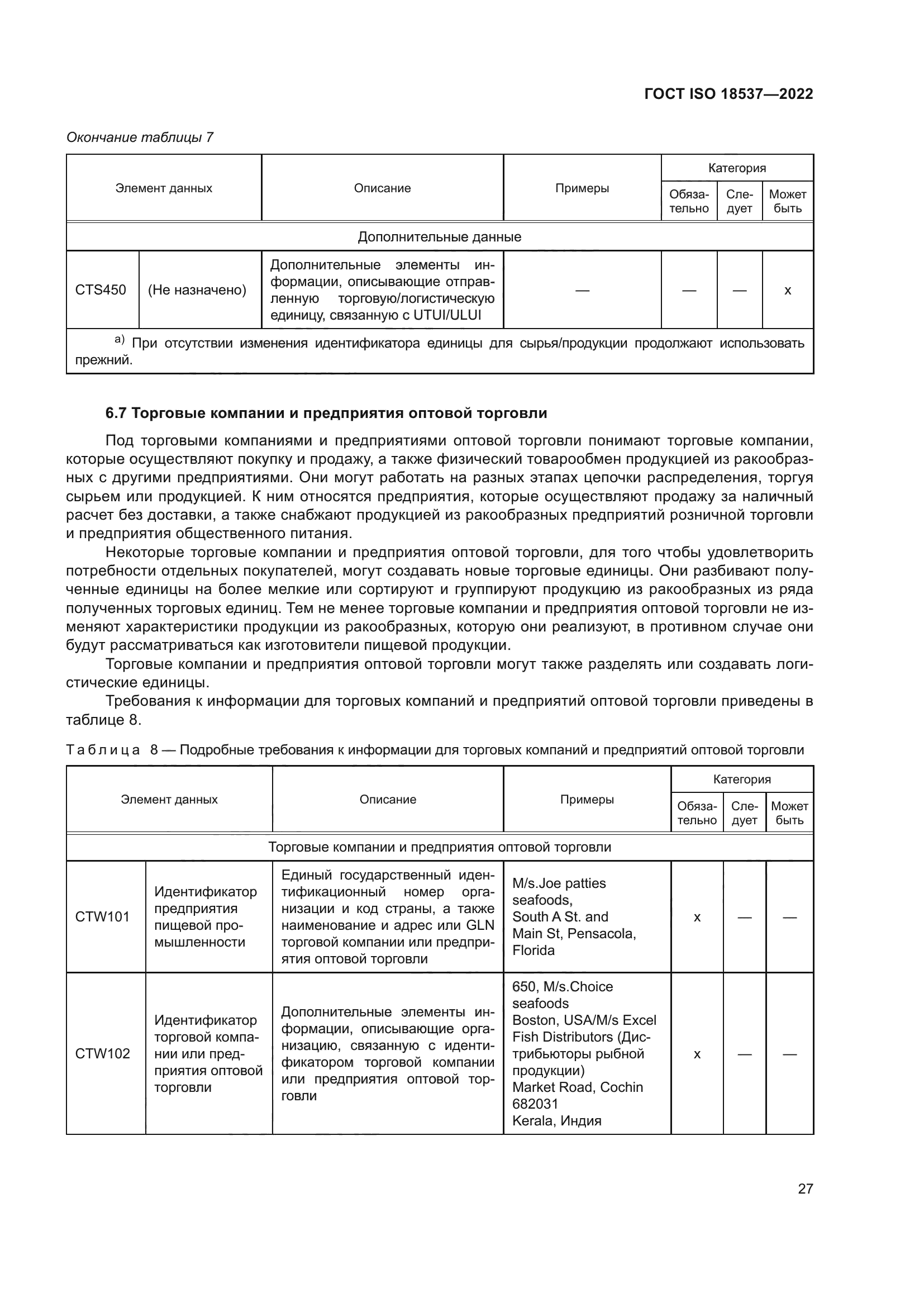 ГОСТ ISO 18537-2022
