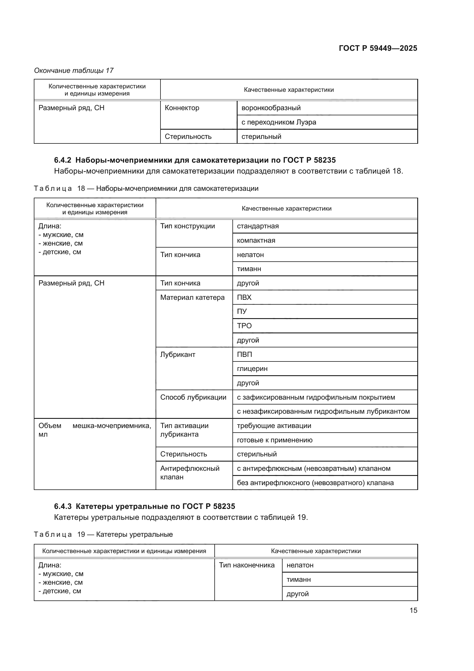 ГОСТ Р 59449-2025