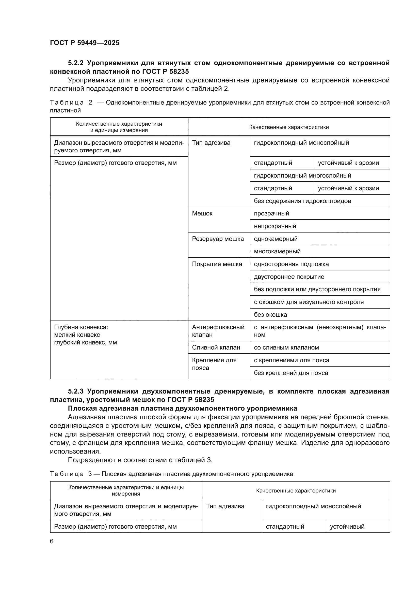 ГОСТ Р 59449-2025