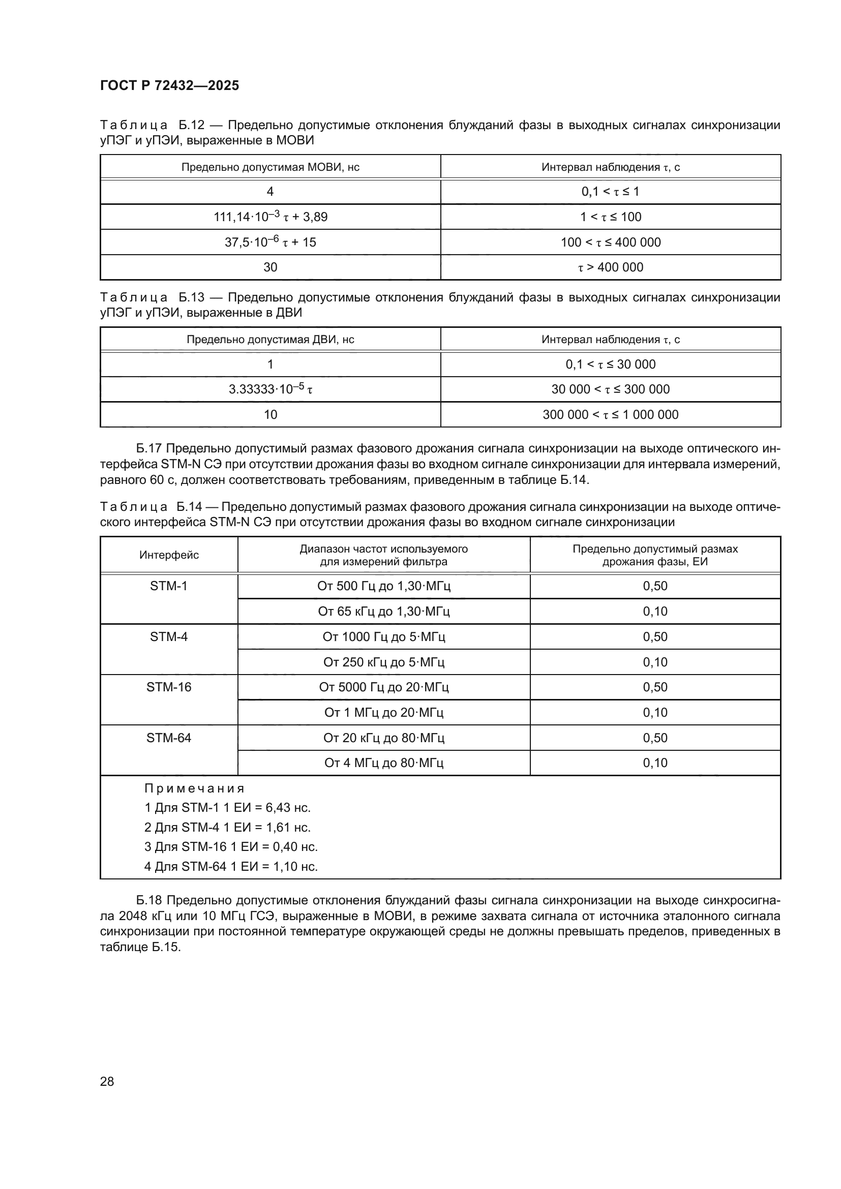 ГОСТ Р 72432-2025