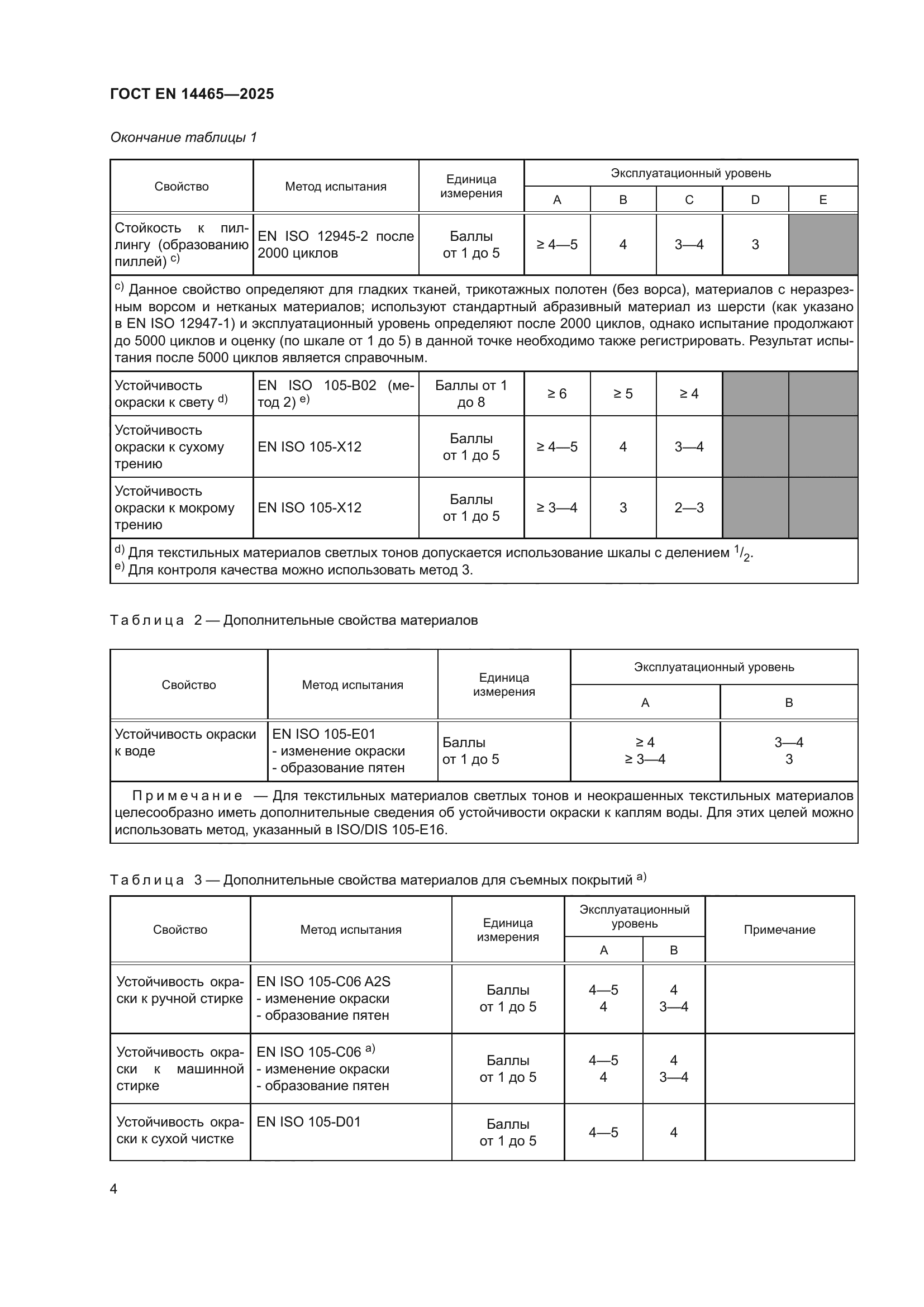 ГОСТ EN 14465-2025