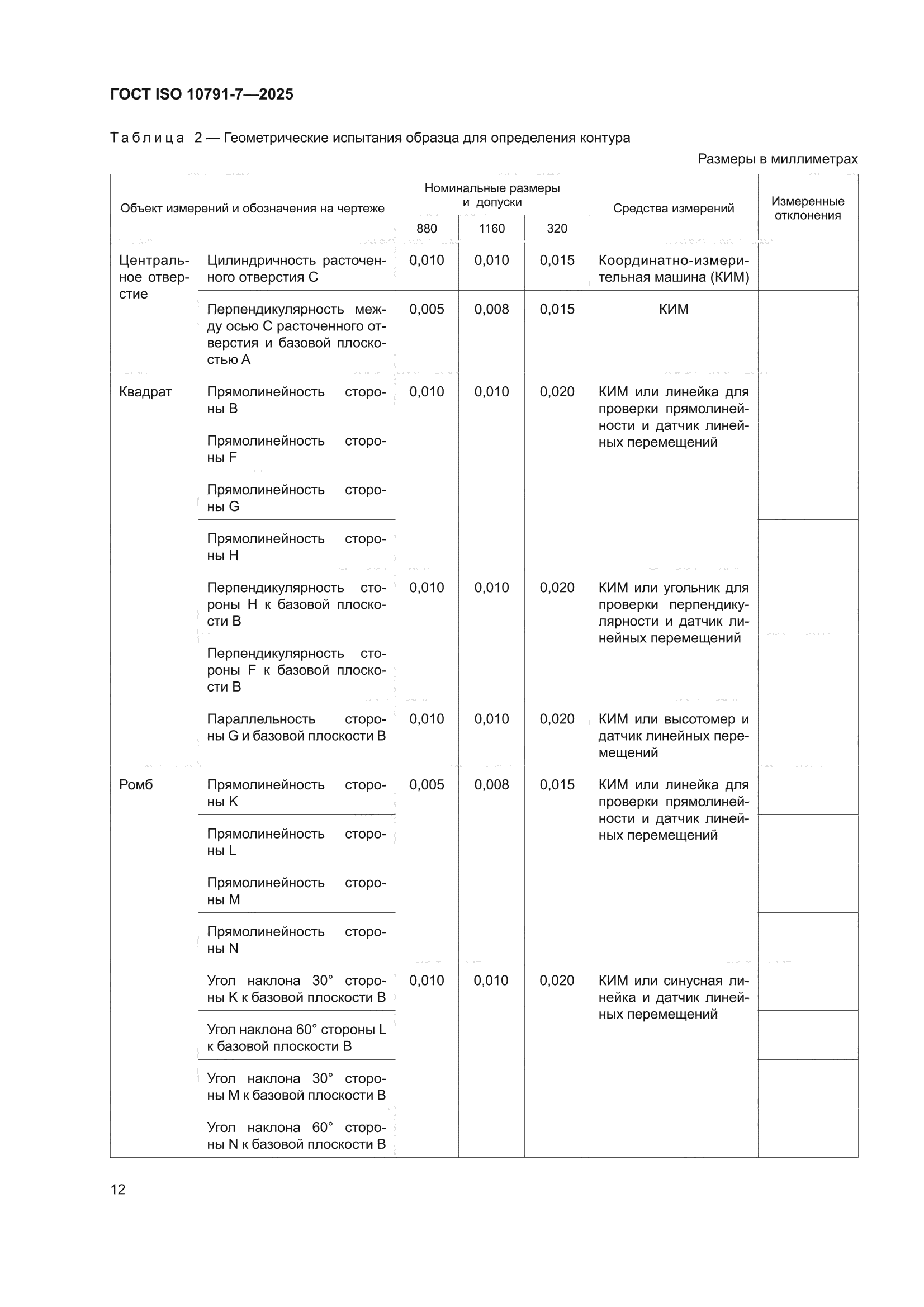 ГОСТ ISO 10791-7-2025