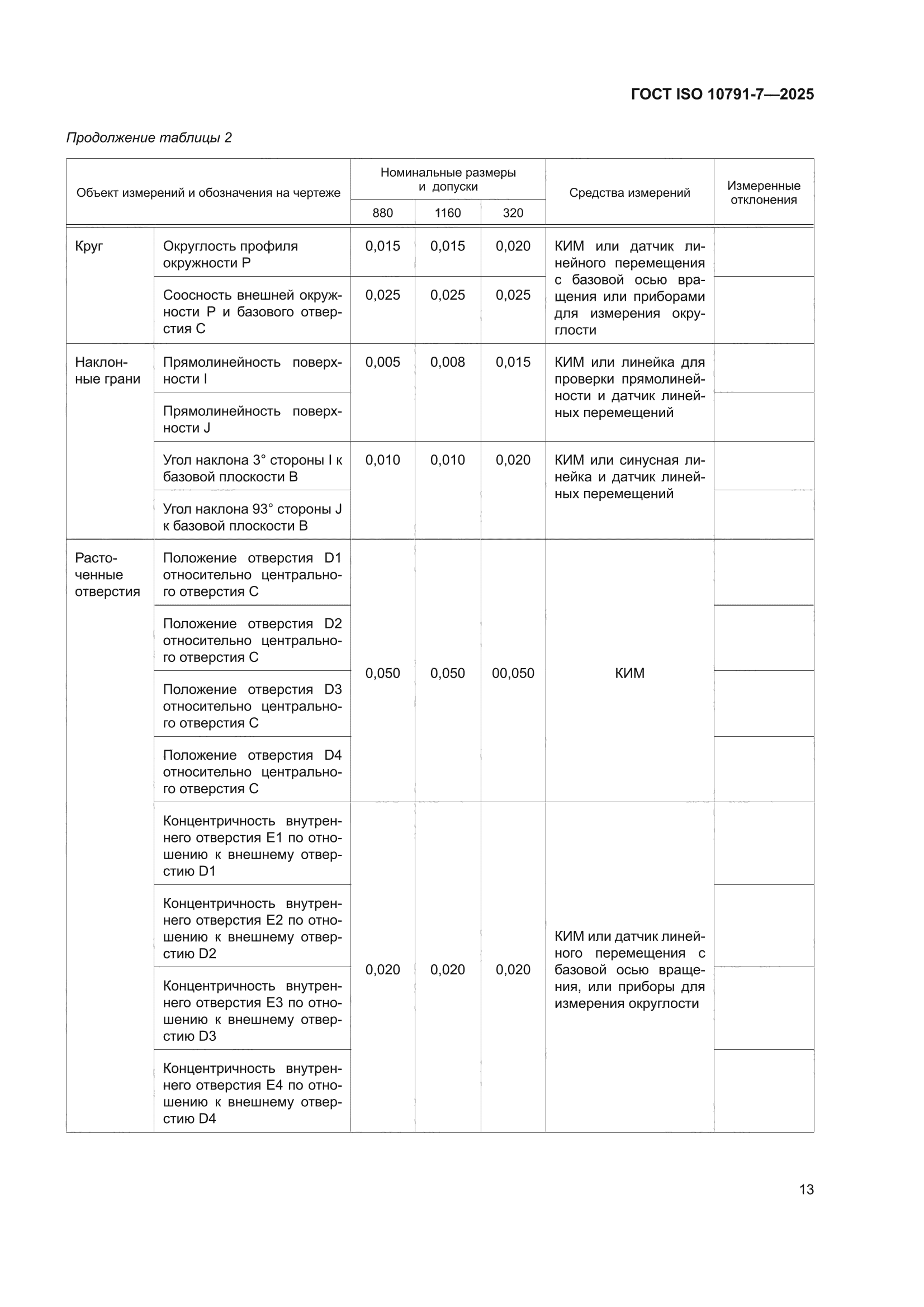 ГОСТ ISO 10791-7-2025