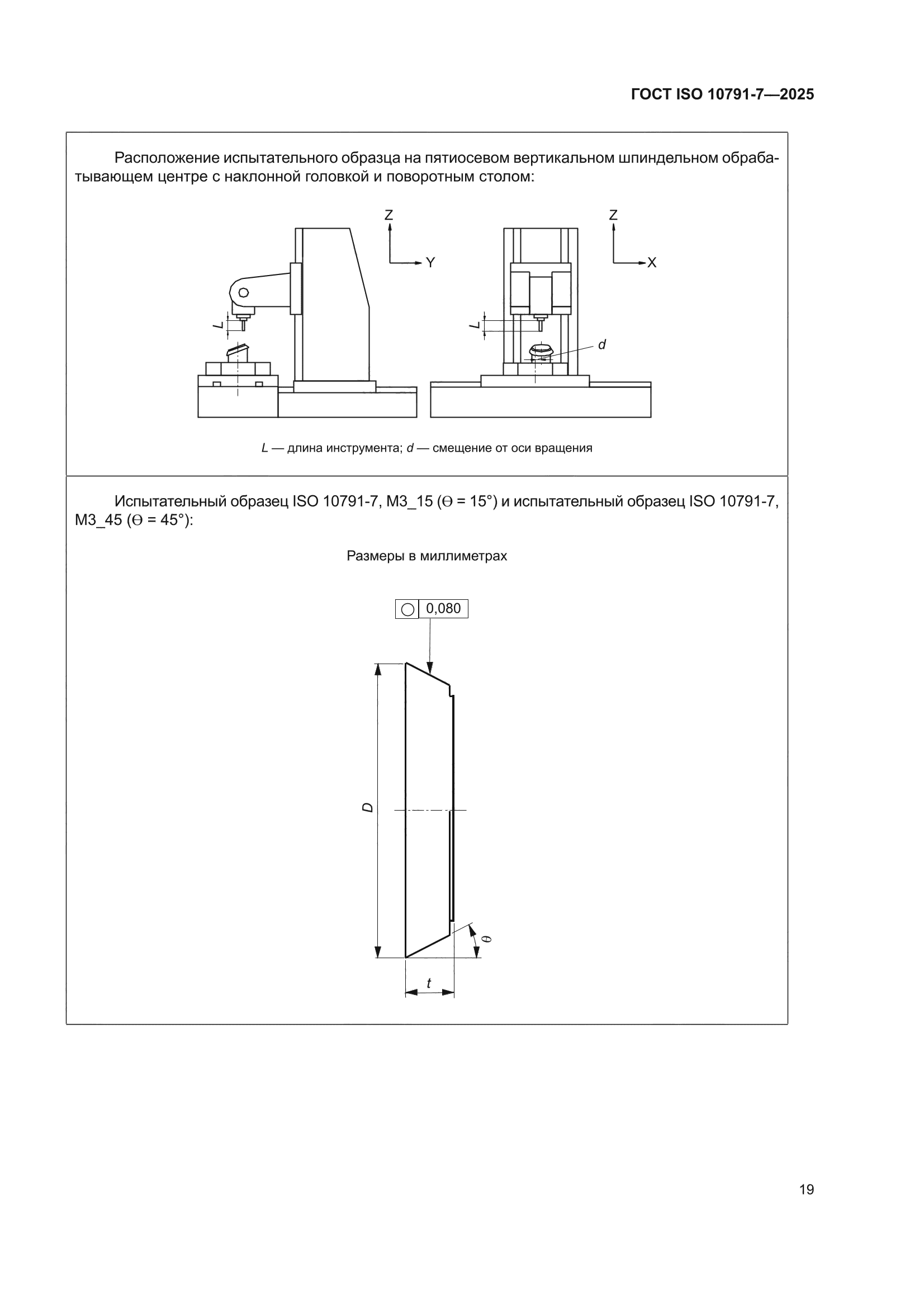 ГОСТ ISO 10791-7-2025
