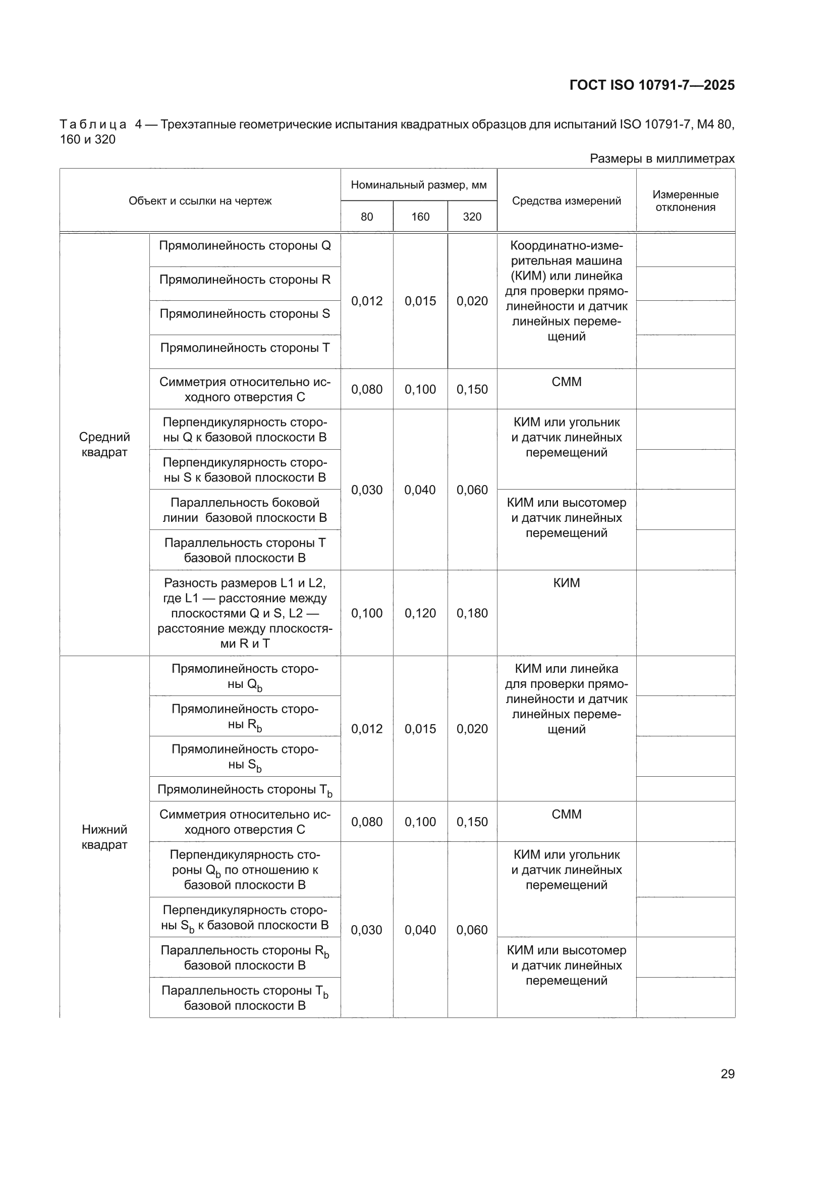 ГОСТ ISO 10791-7-2025