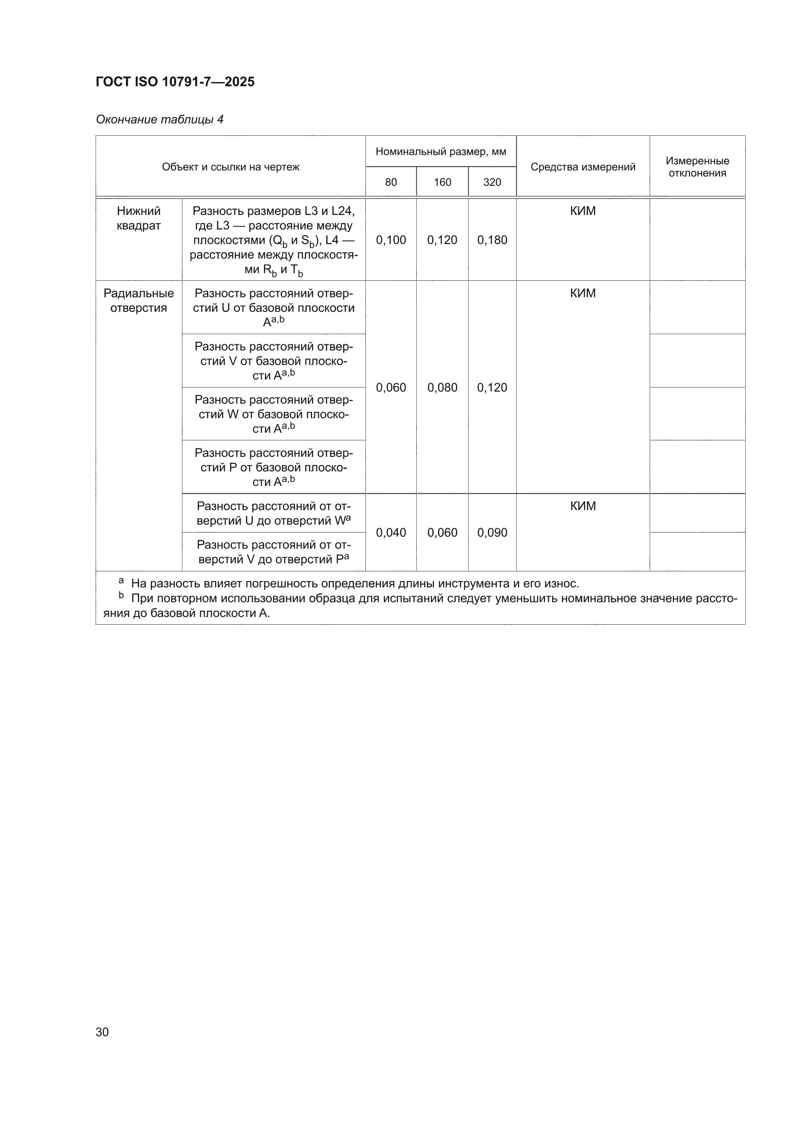ГОСТ ISO 10791-7-2025