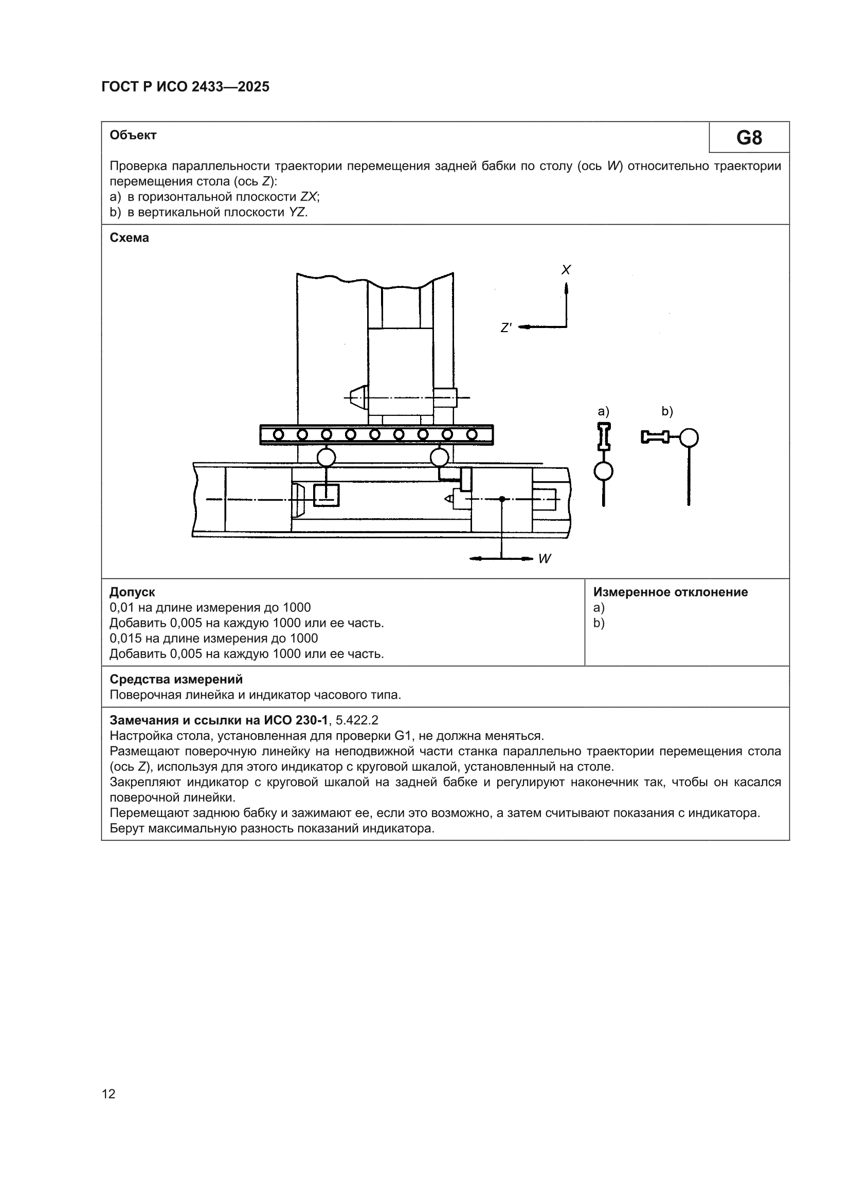 ГОСТ Р ИСО 2433-2025