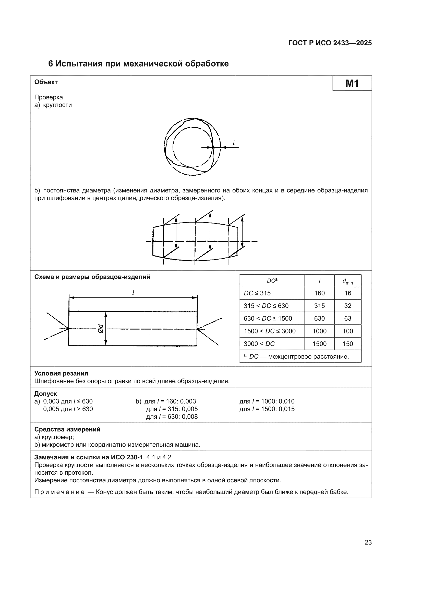 ГОСТ Р ИСО 2433-2025