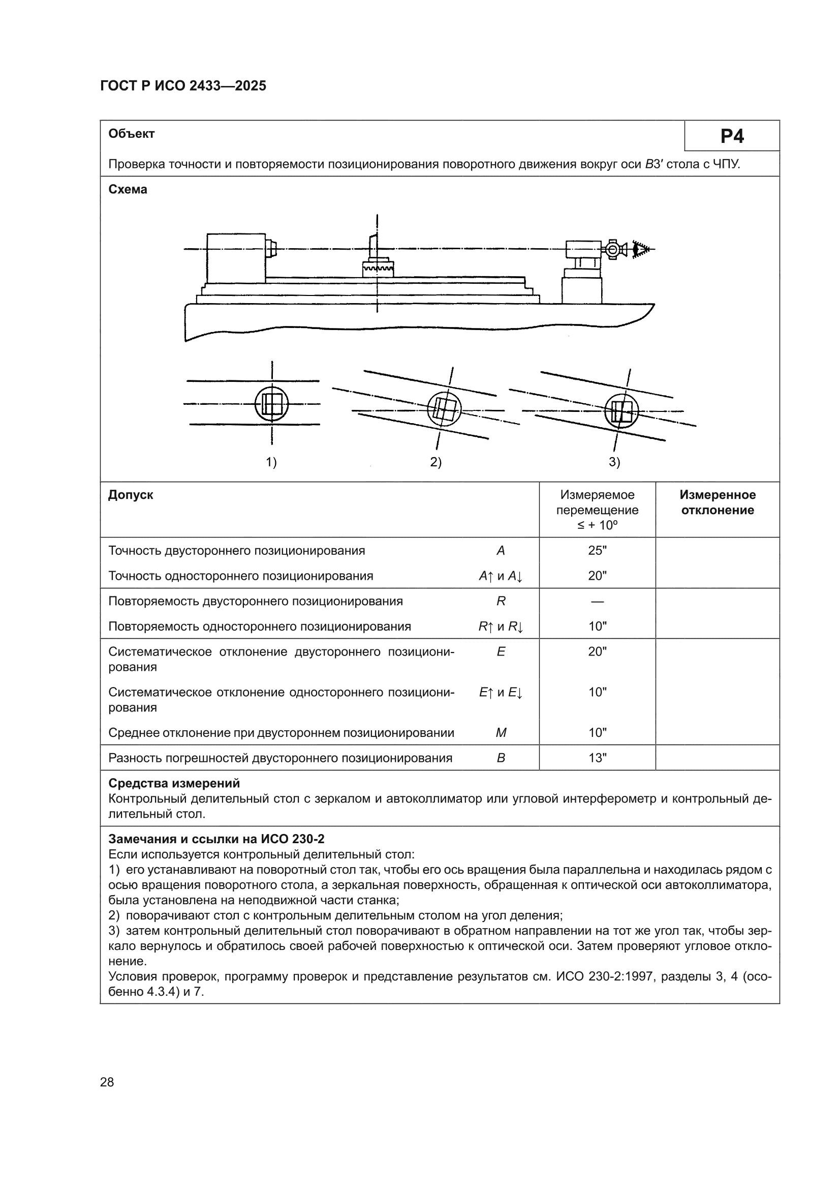ГОСТ Р ИСО 2433-2025