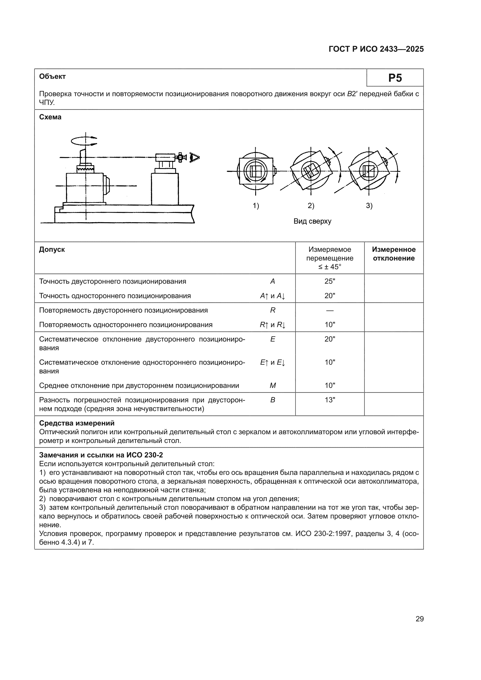 ГОСТ Р ИСО 2433-2025