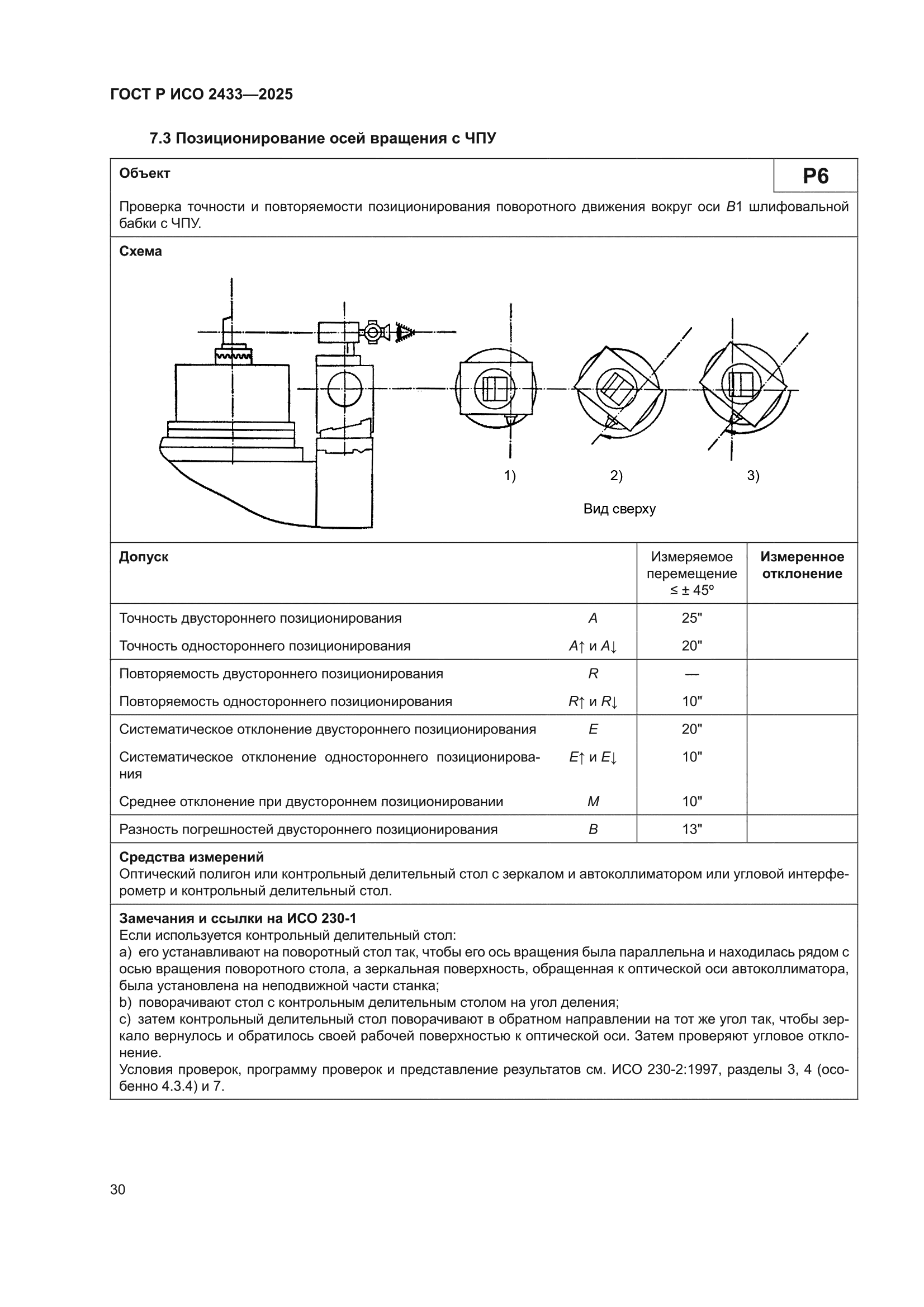 ГОСТ Р ИСО 2433-2025