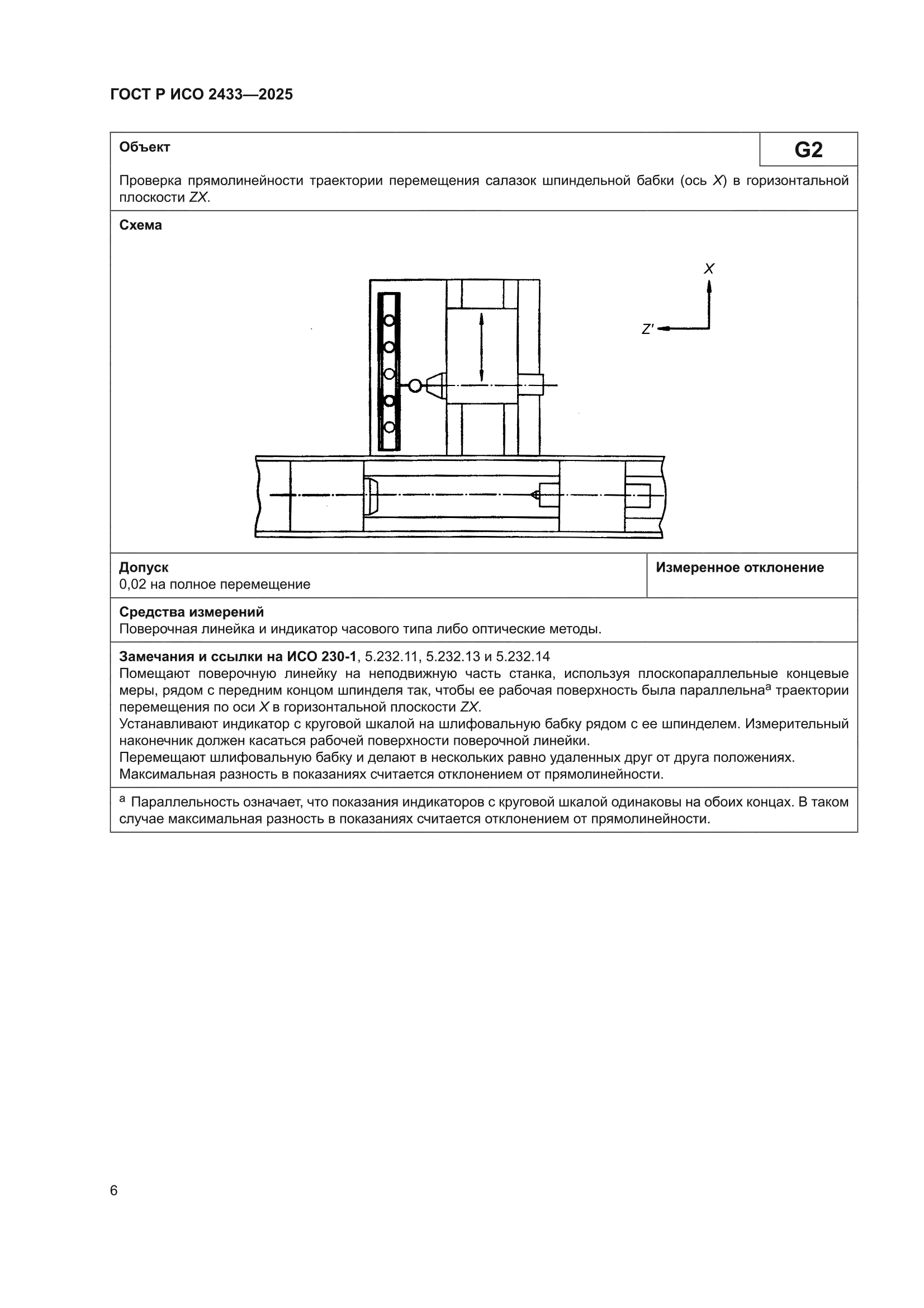 ГОСТ Р ИСО 2433-2025